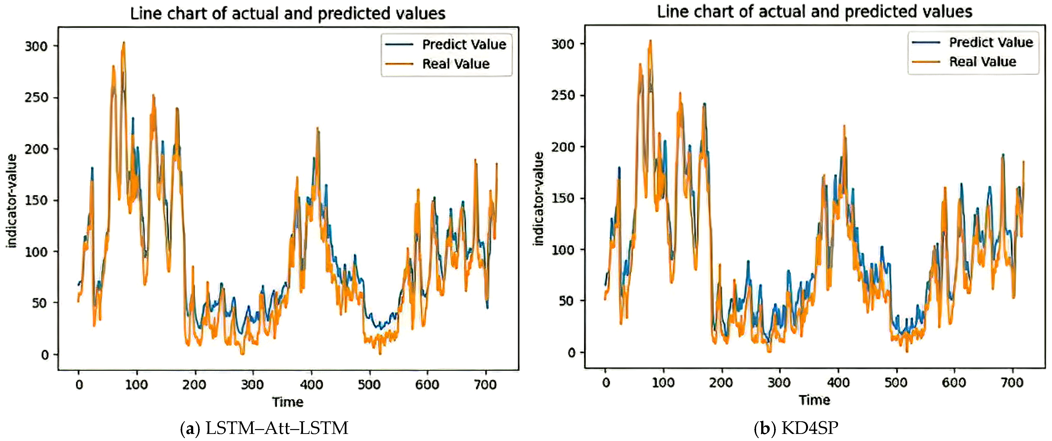 Electronics 14 04922 g013 Electronics 14 04922 g013