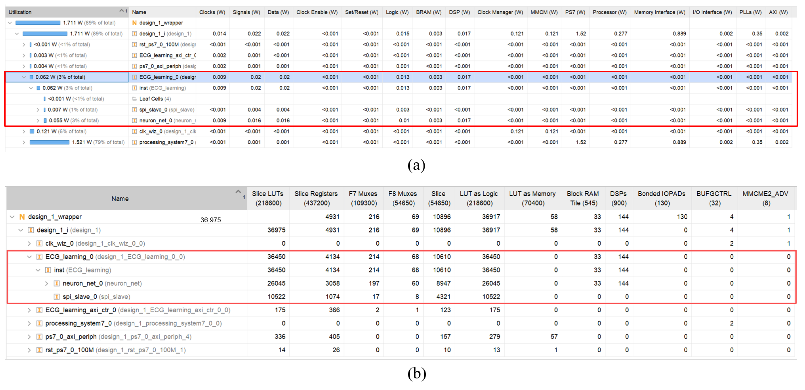 Electronics 14 04923 g015 Electronics 14 04923 g015