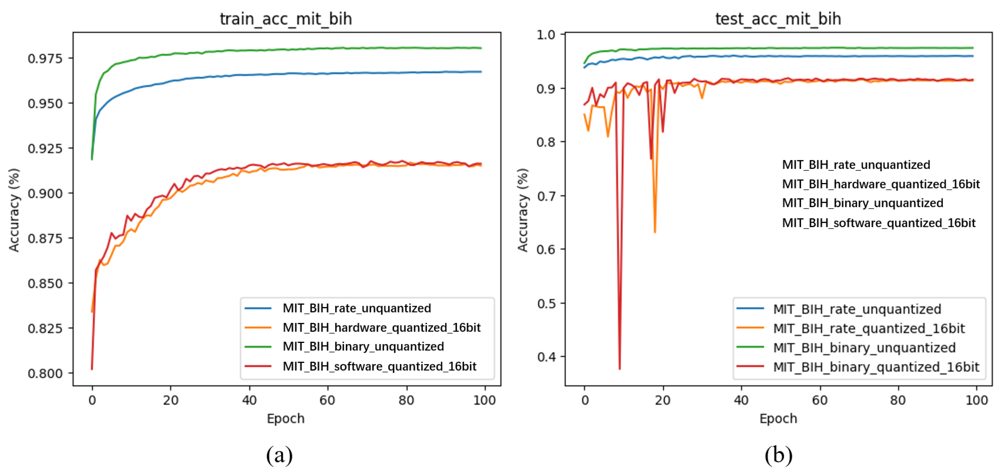 Electronics 14 04923 g017 Electronics 14 04923 g017