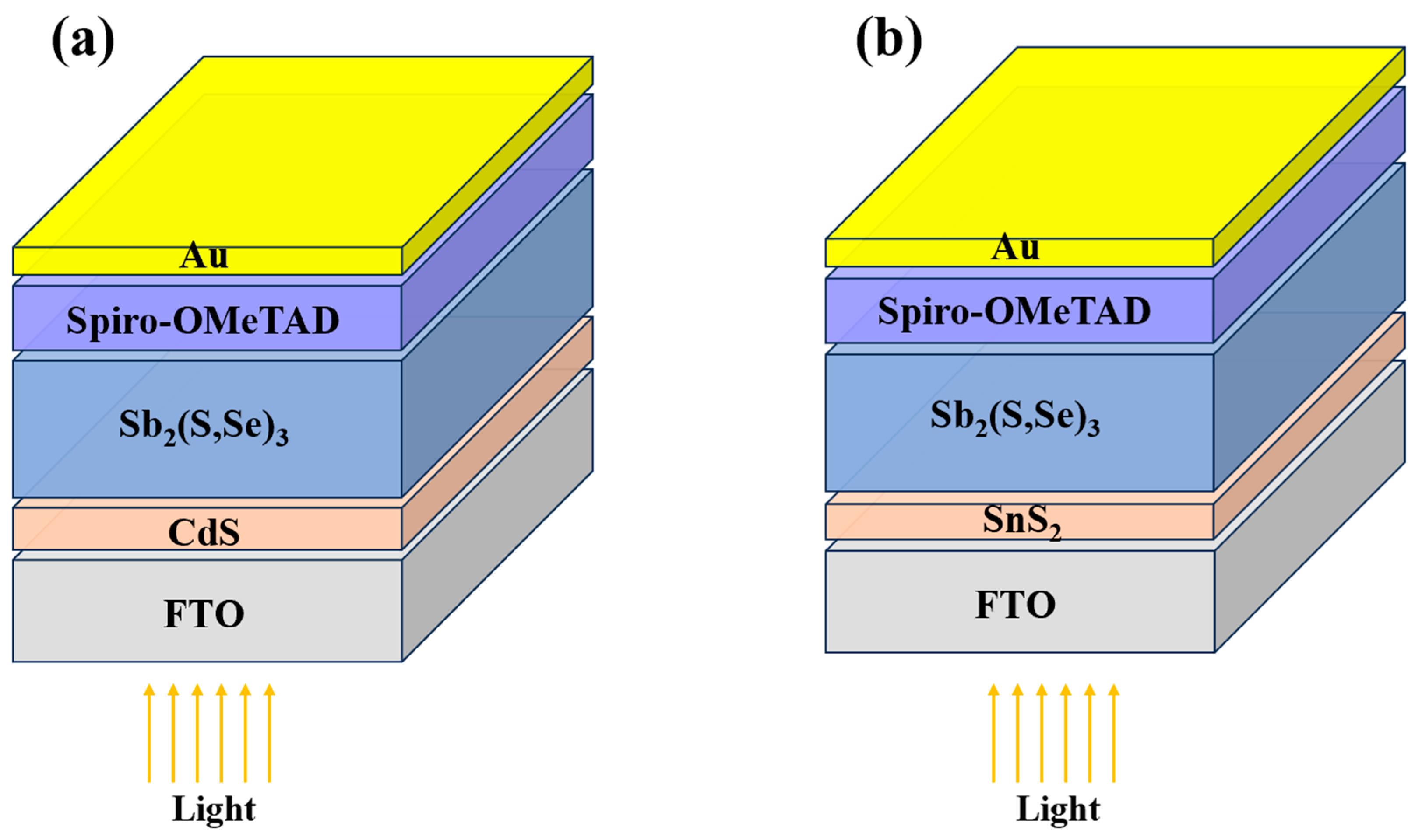 Electronics 14 04926 g001 Electronics 14 04926 g001