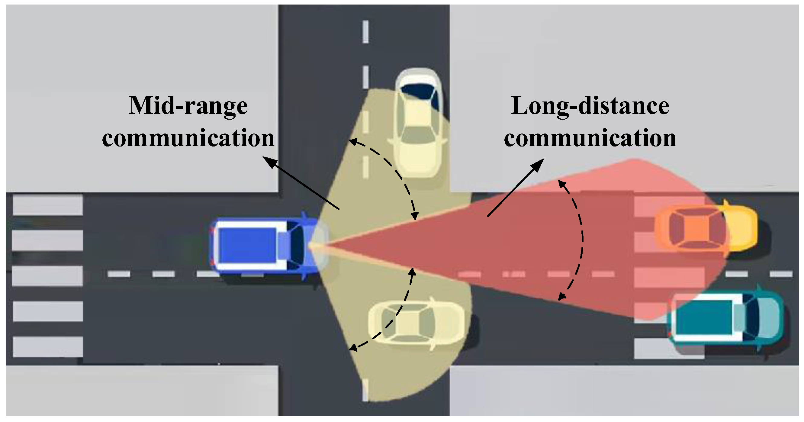 Electronics 14 04927 g001