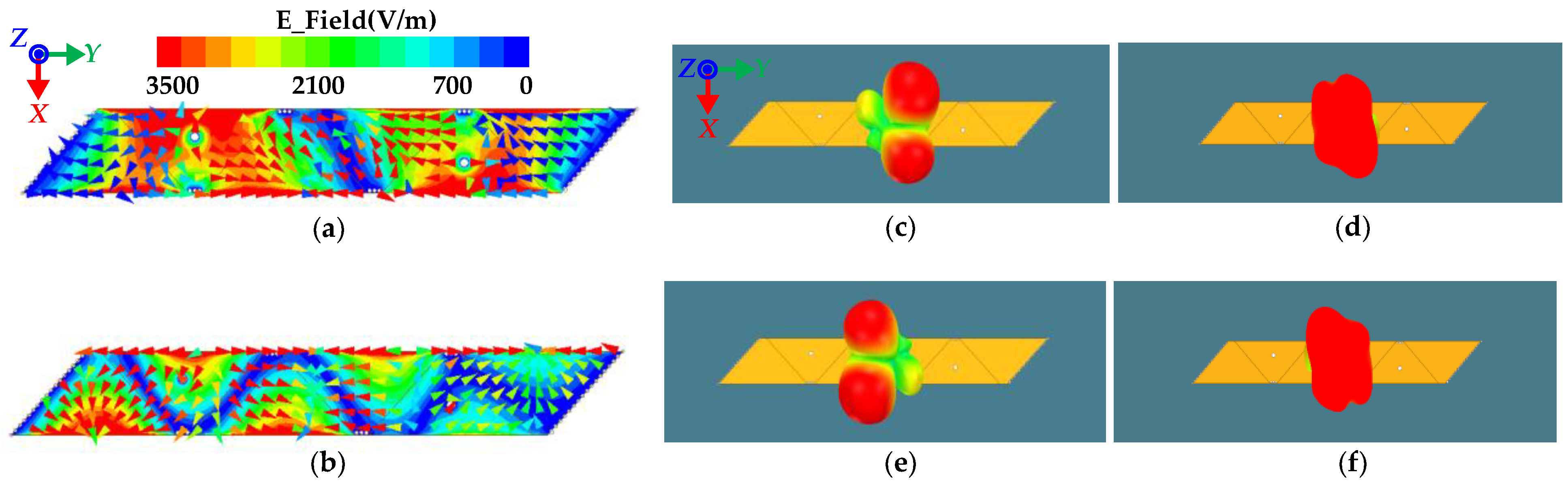 Electronics 14 04927 g004