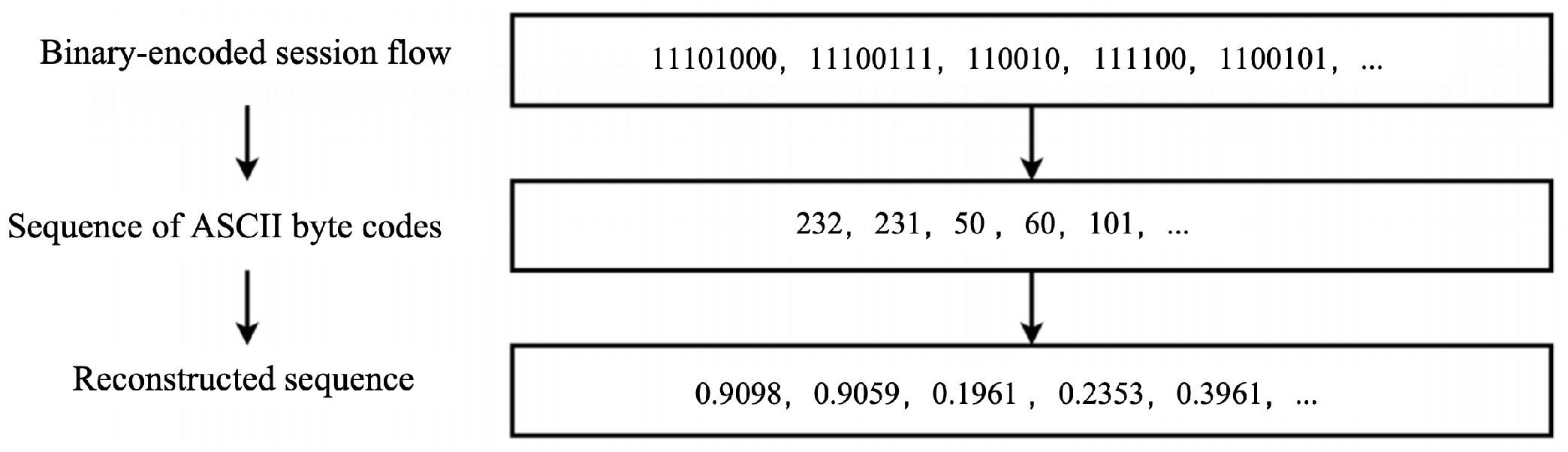 Electronics 14 04928 g002