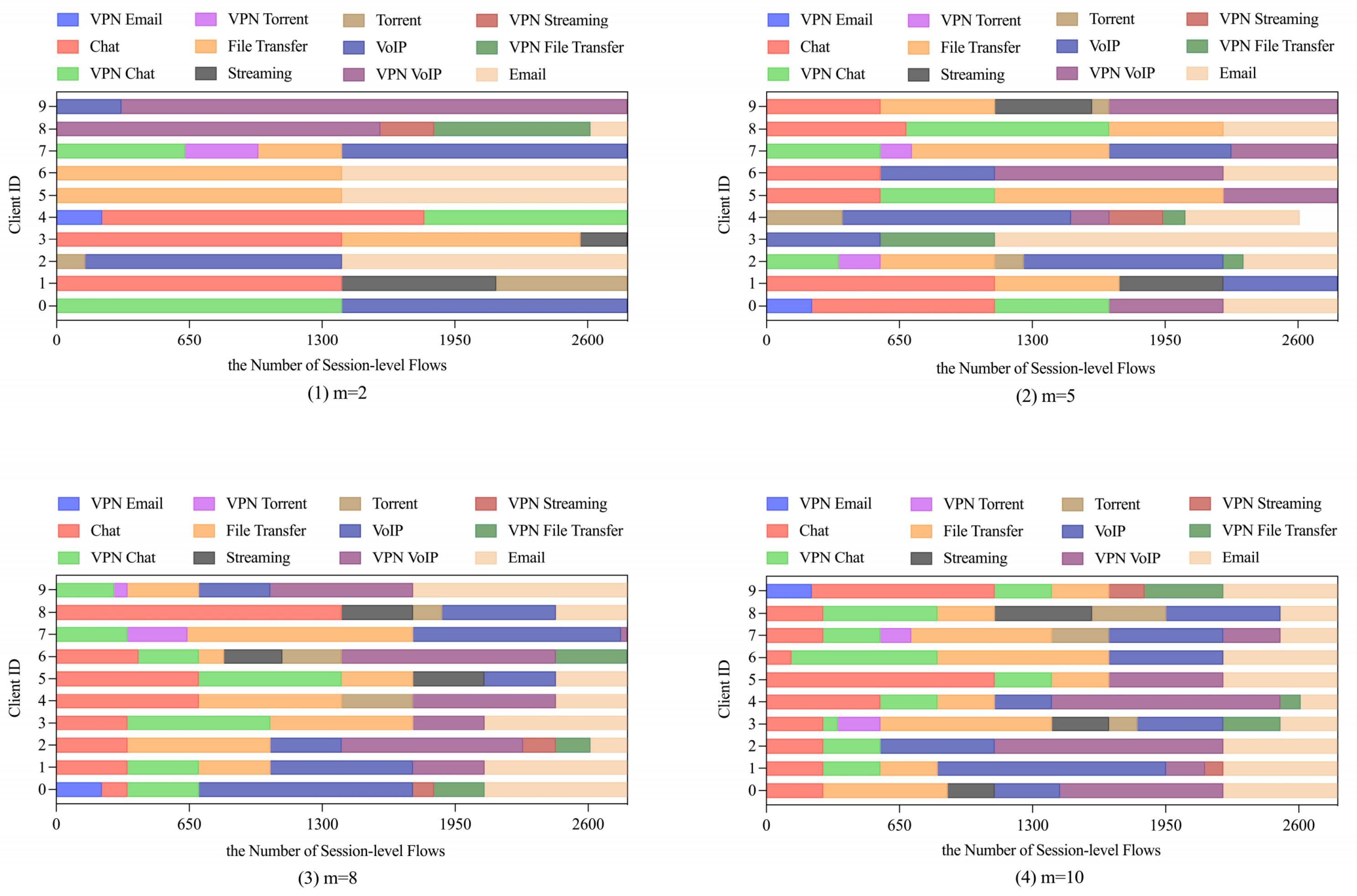 Electronics 14 04928 g011