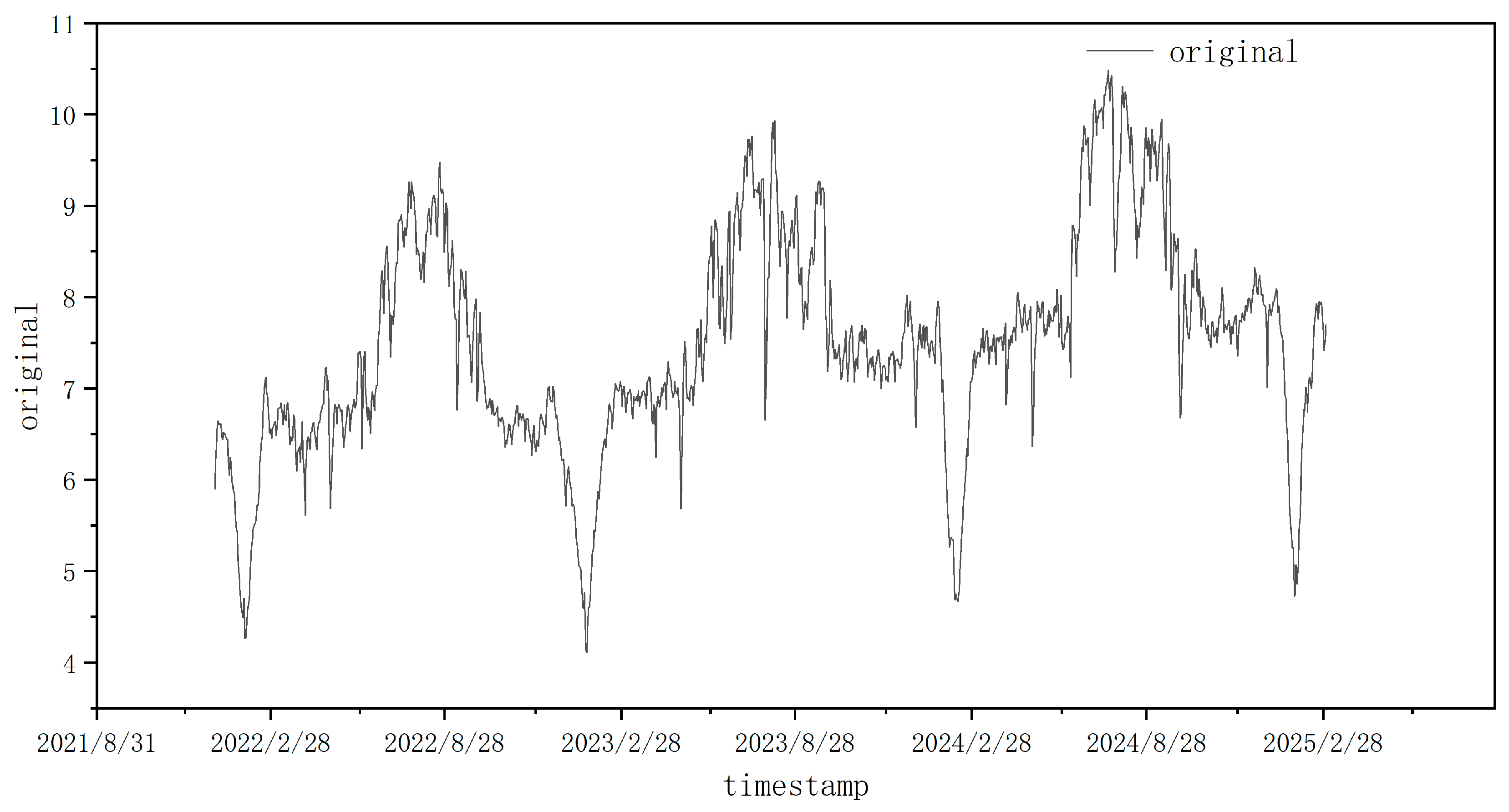 Electronics 14 04936 g002 Electronics 14 04936 g002