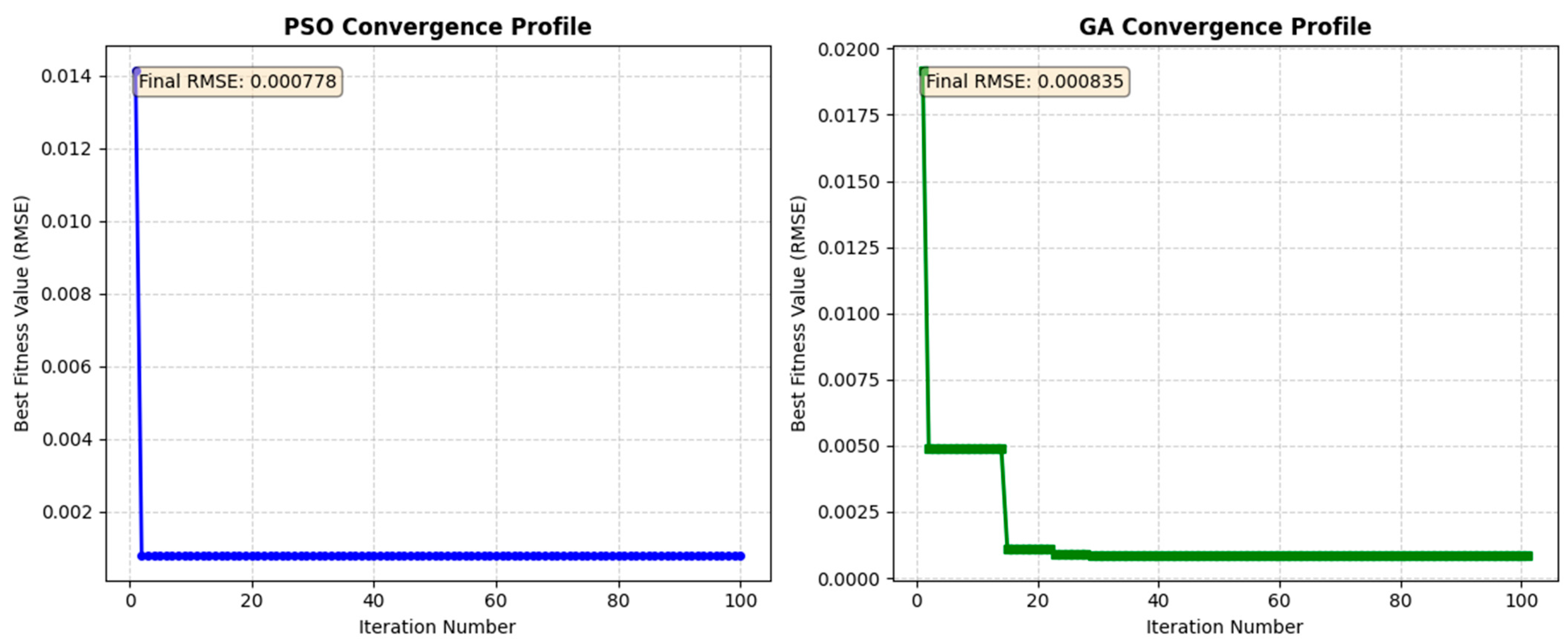 Electronics 14 04936 g006 Electronics 14 04936 g006