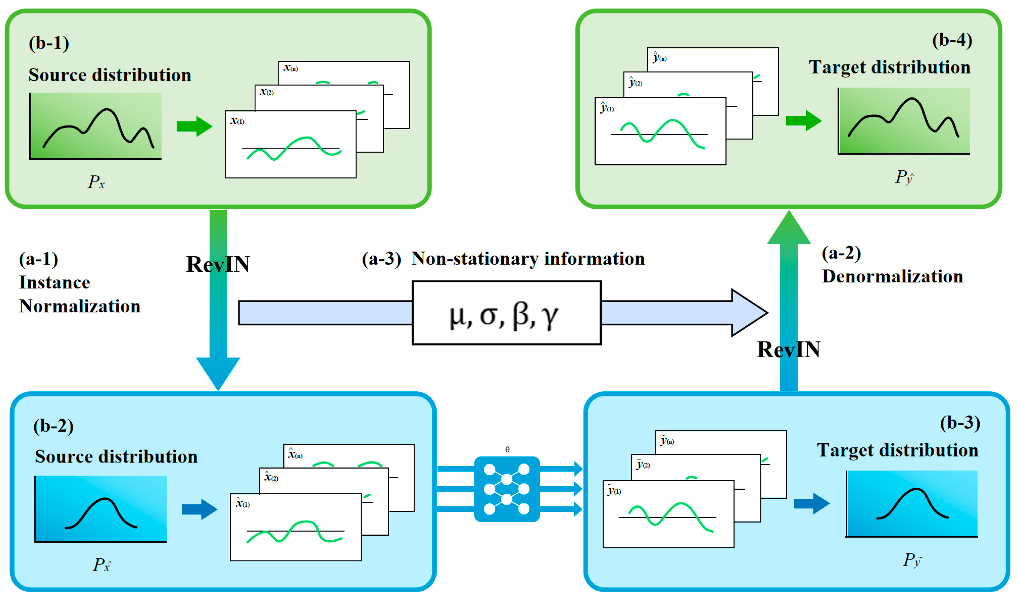 Electronics 14 04936 g008 Electronics 14 04936 g008