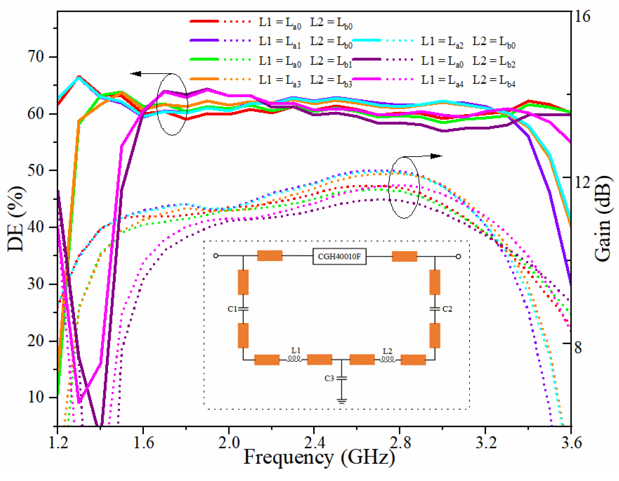 Electronics 14 04944 g003 Electronics 14 04944 g003