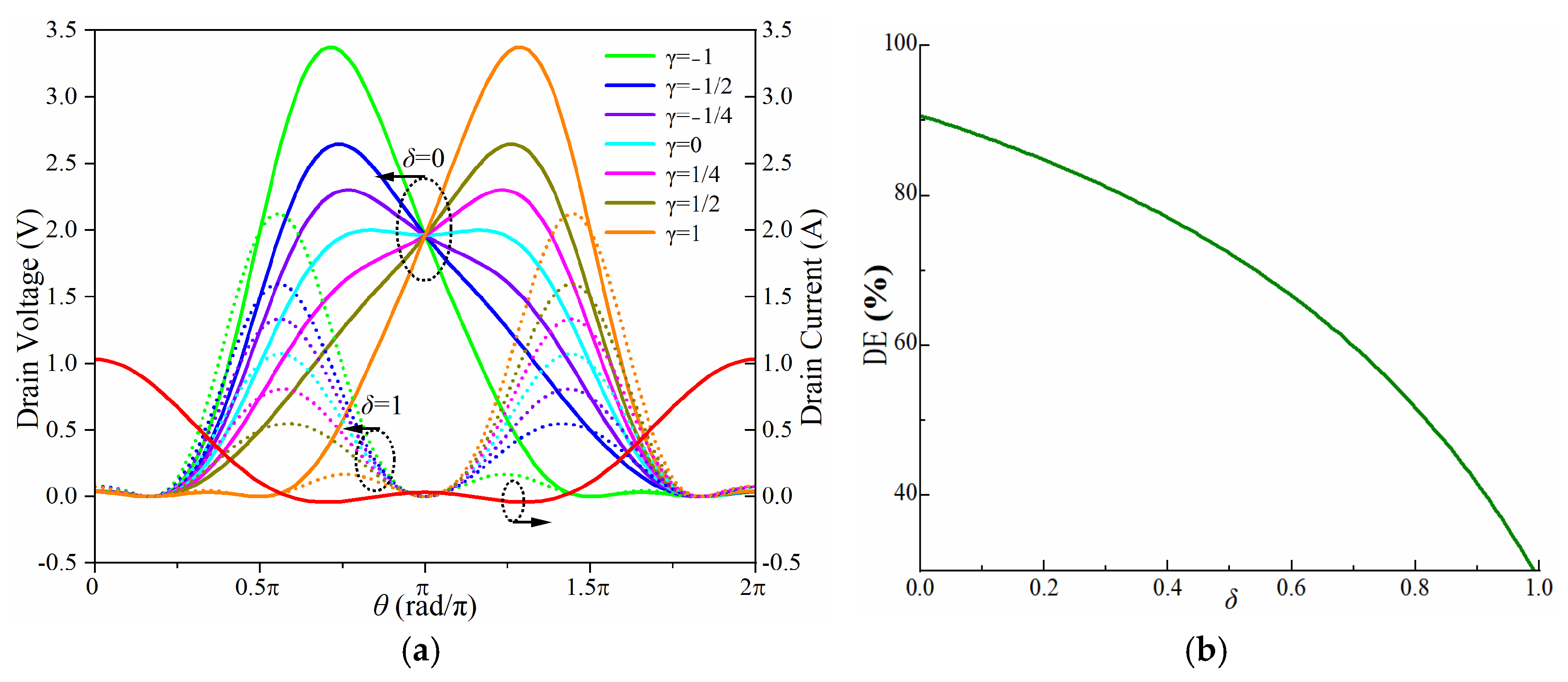 Electronics 14 04944 g004 Electronics 14 04944 g004
