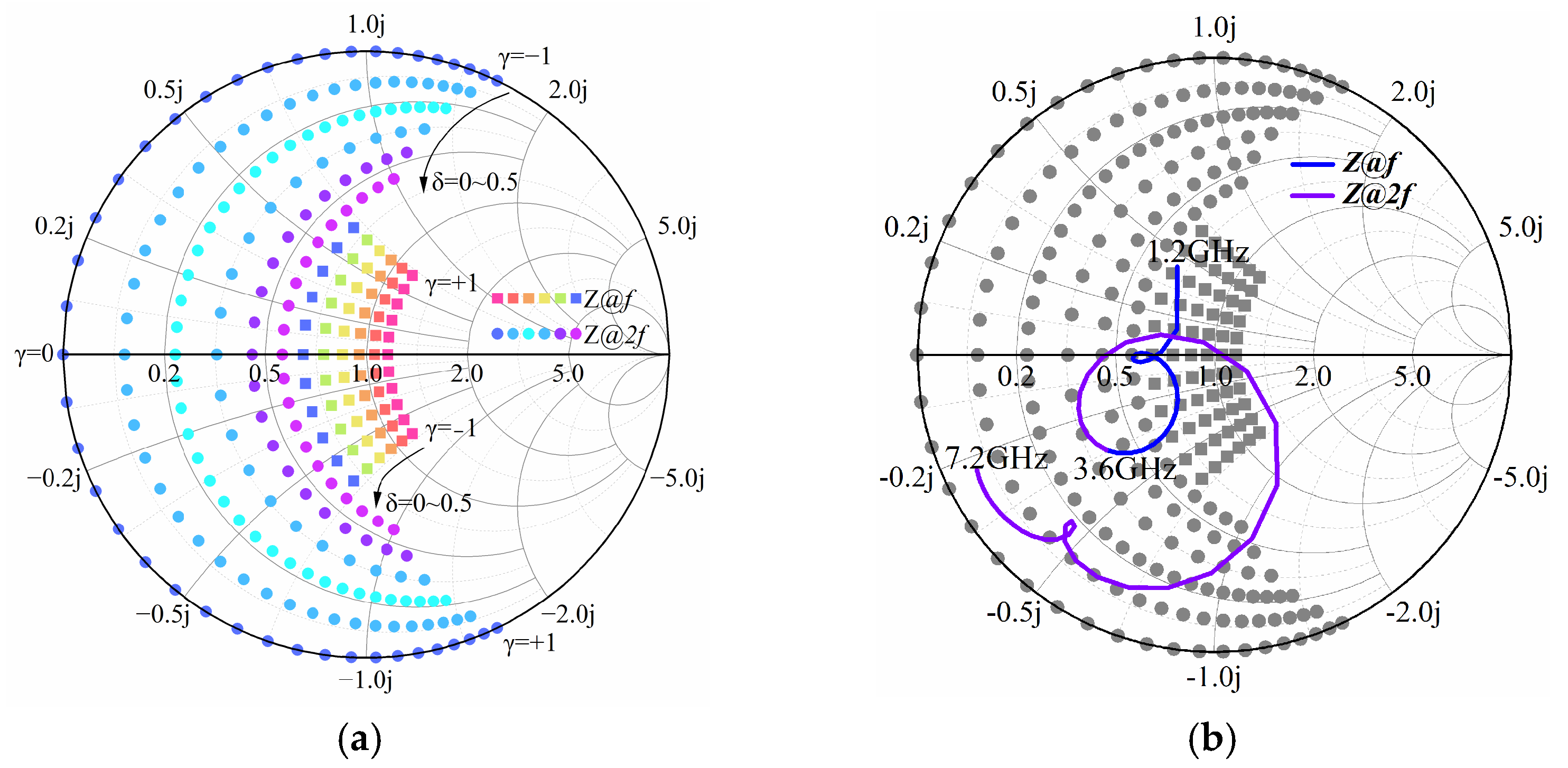 Electronics 14 04944 g005 Electronics 14 04944 g005
