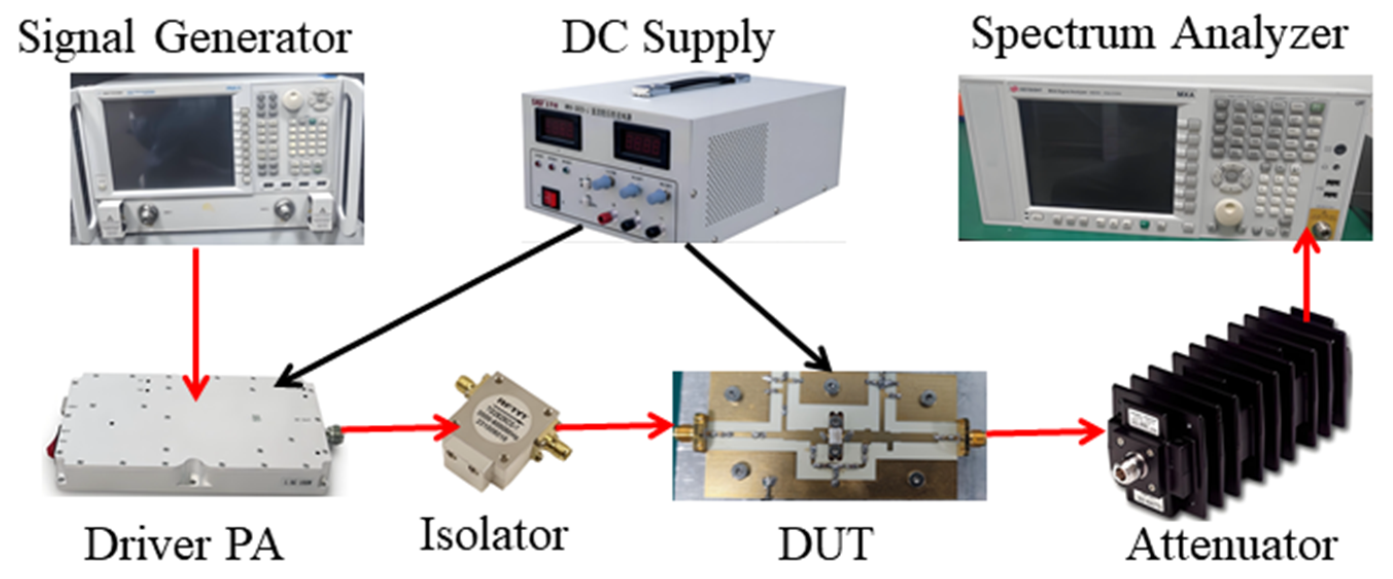 Electronics 14 04944 g007 Electronics 14 04944 g007