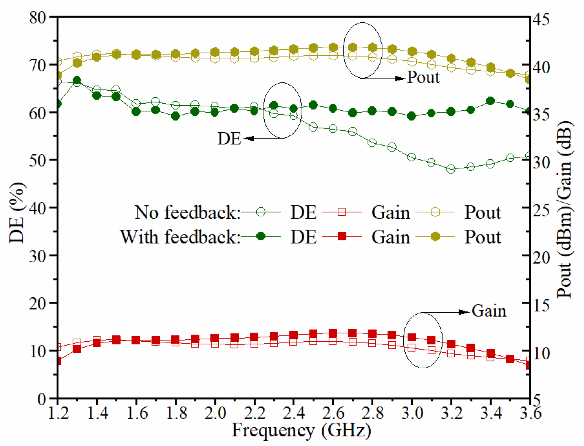 Electronics 14 04944 g008 Electronics 14 04944 g008