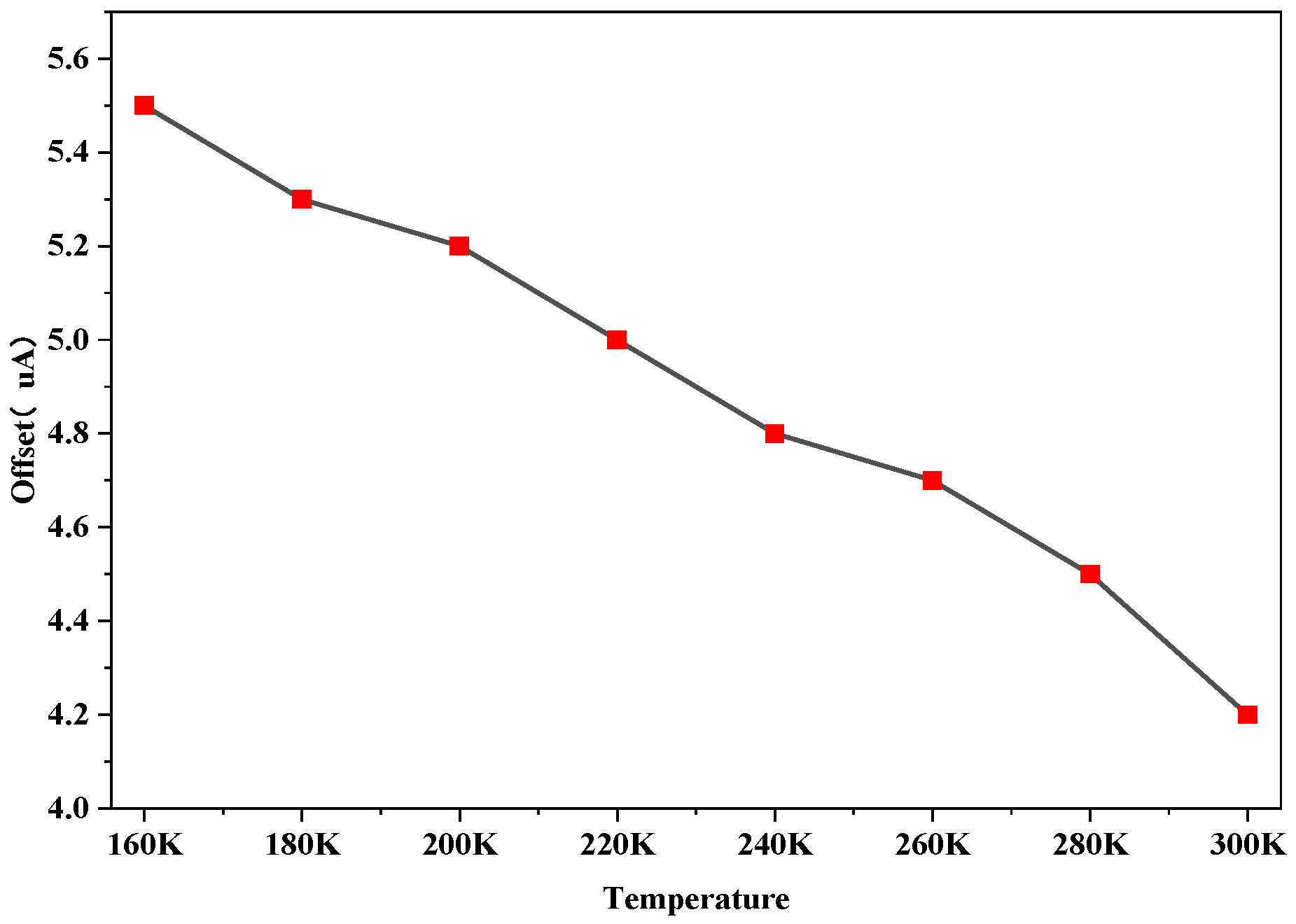 Electronics 14 04946 g005
