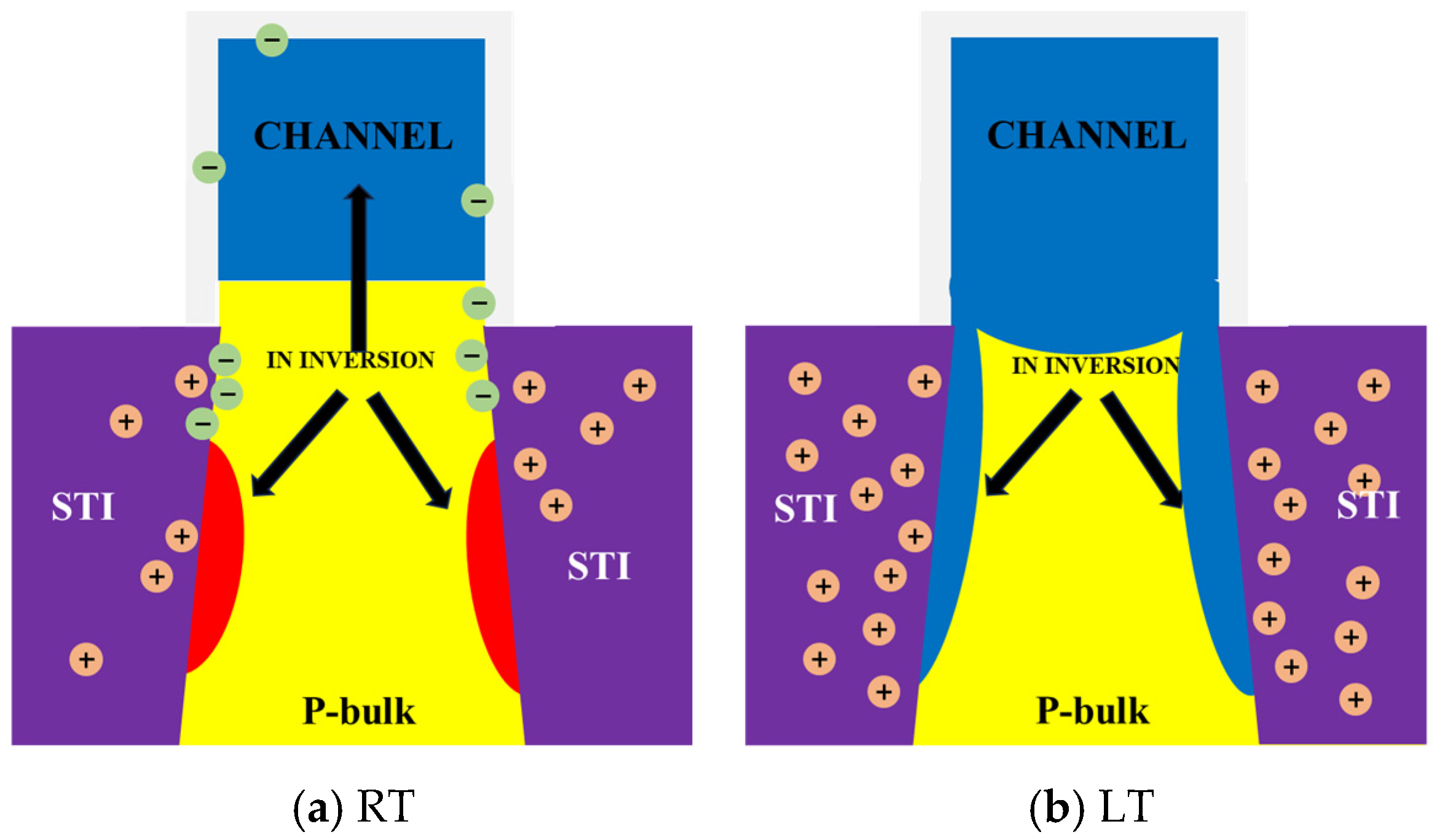 Electronics 14 04946 g006