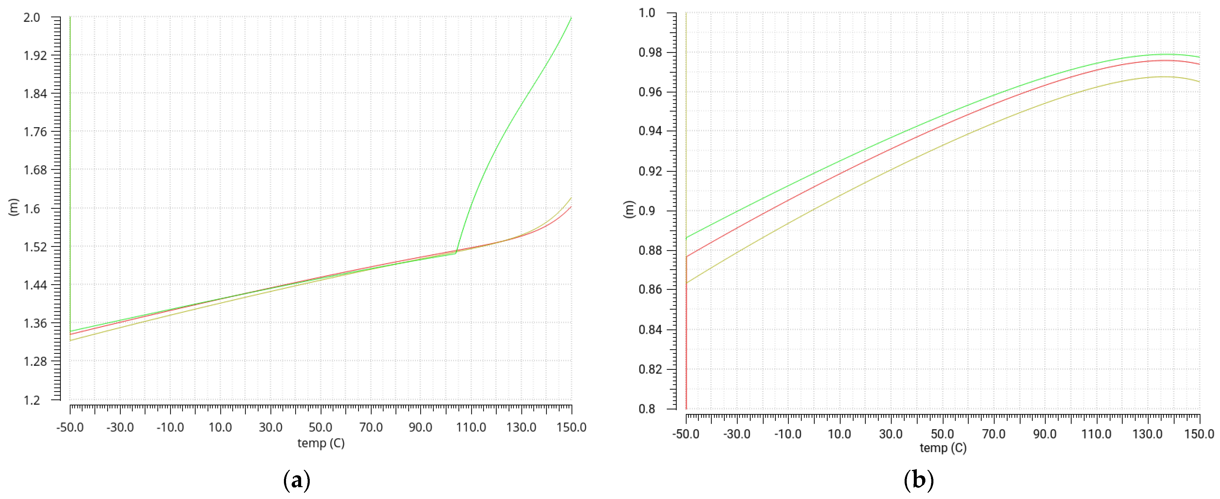Electronics 14 04947 g003