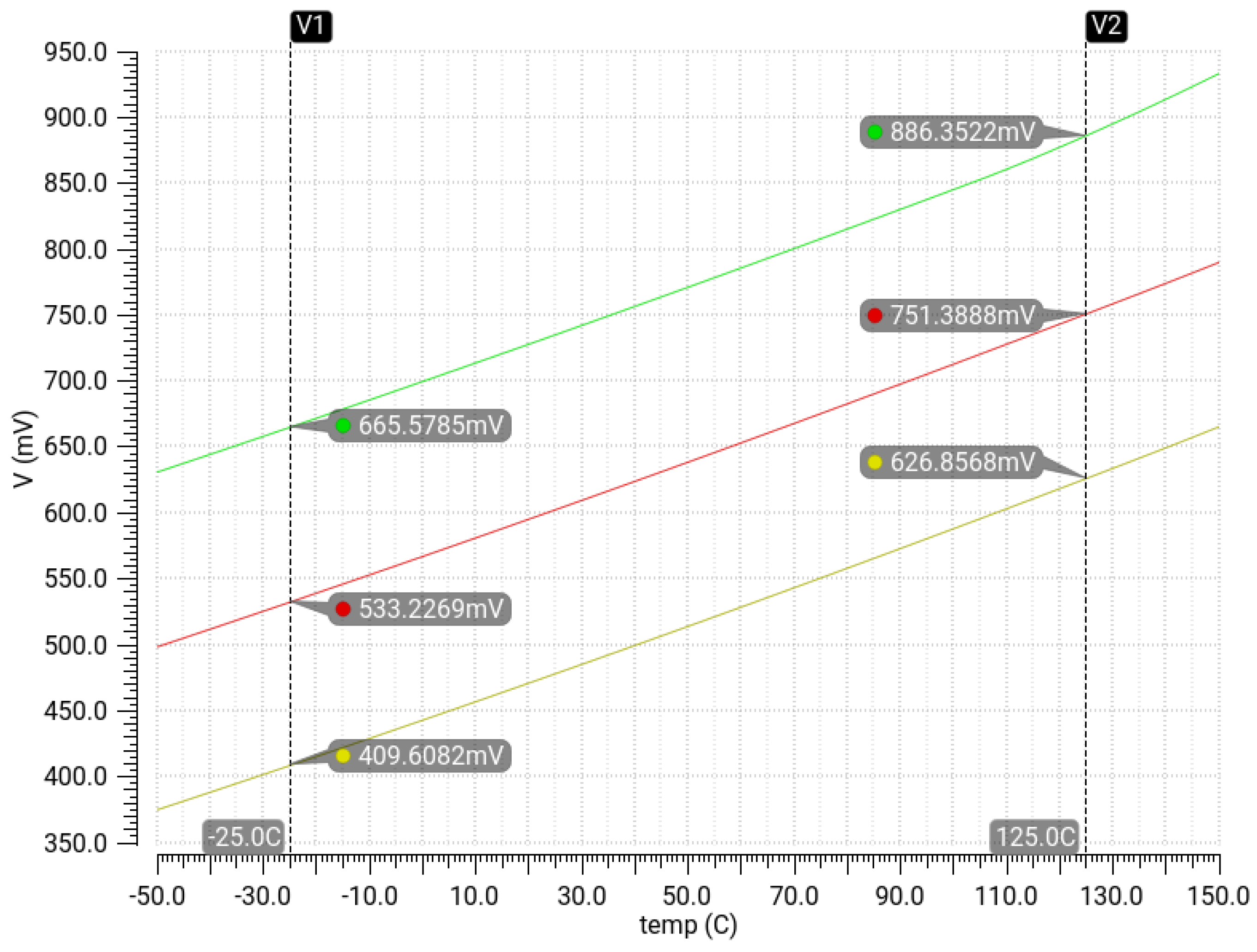 Electronics 14 04947 g004