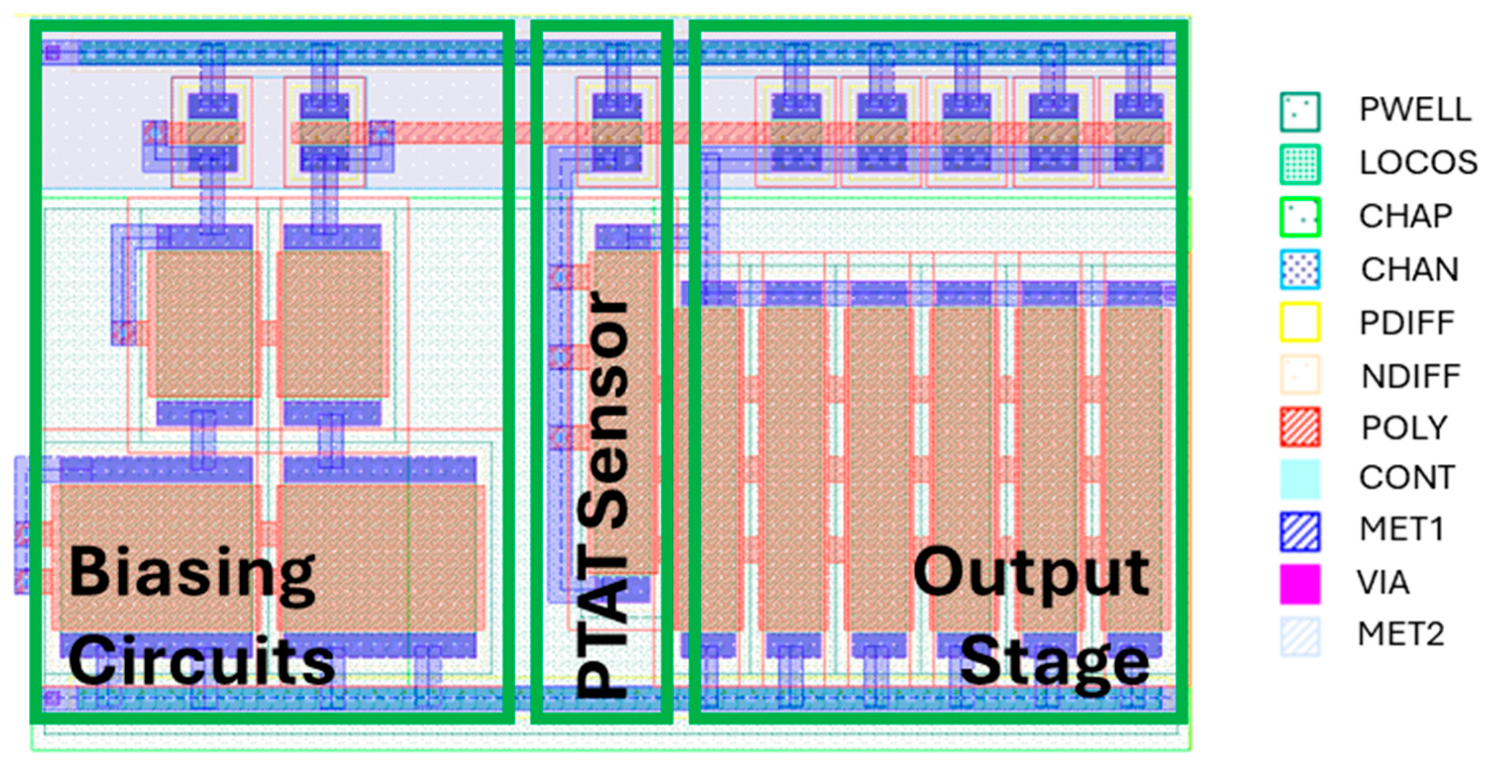 Electronics 14 04947 g005