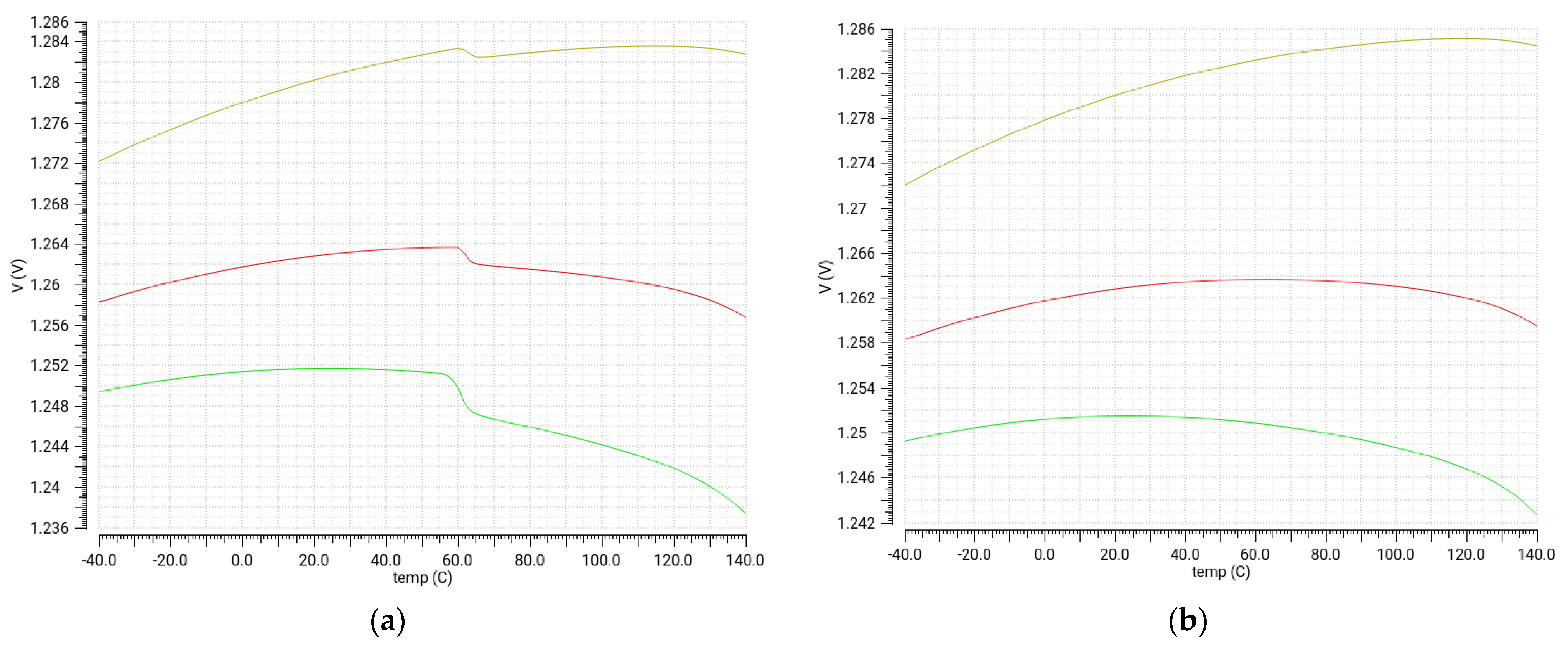 Electronics 14 04947 g013