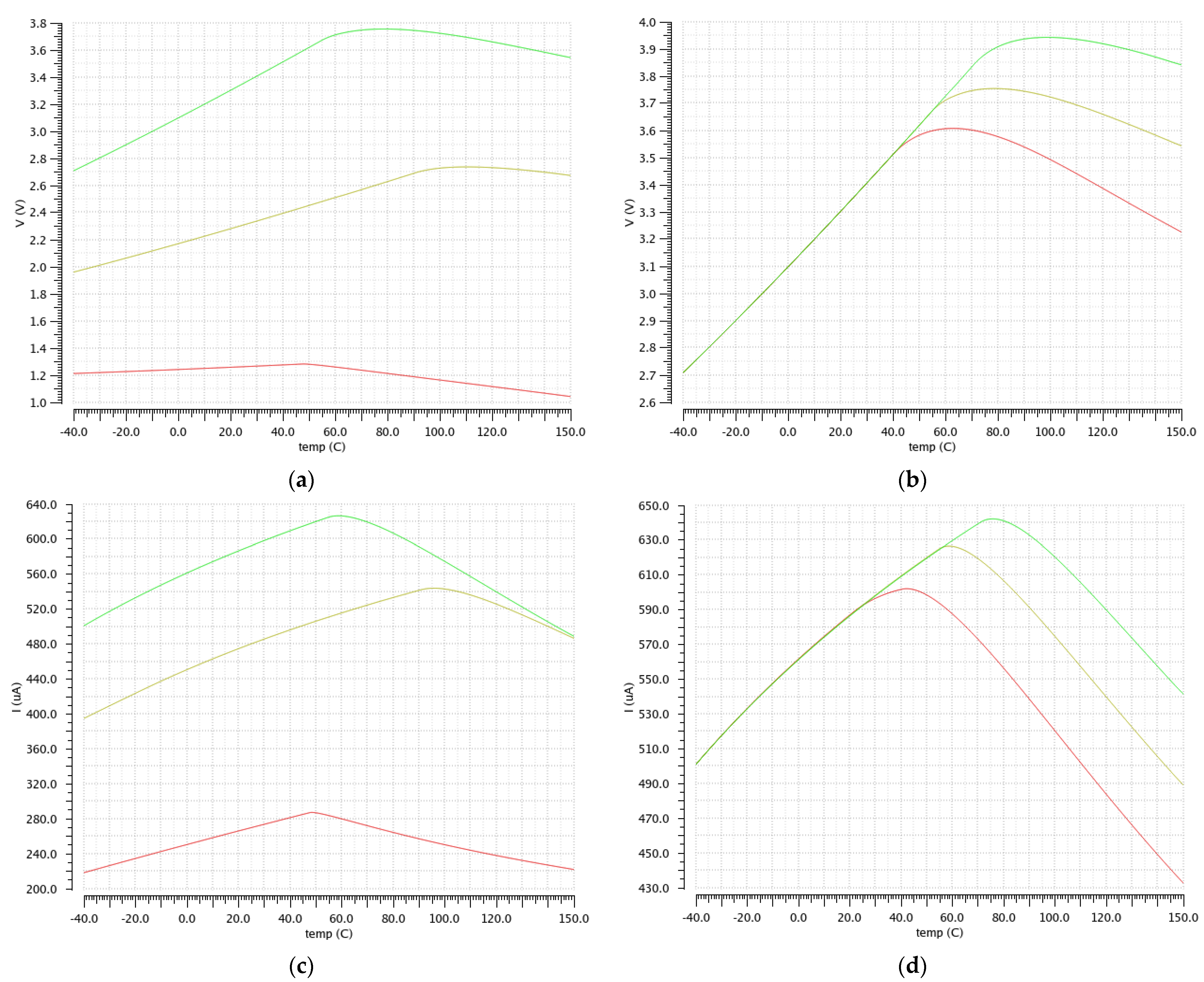 Electronics 14 04947 g014