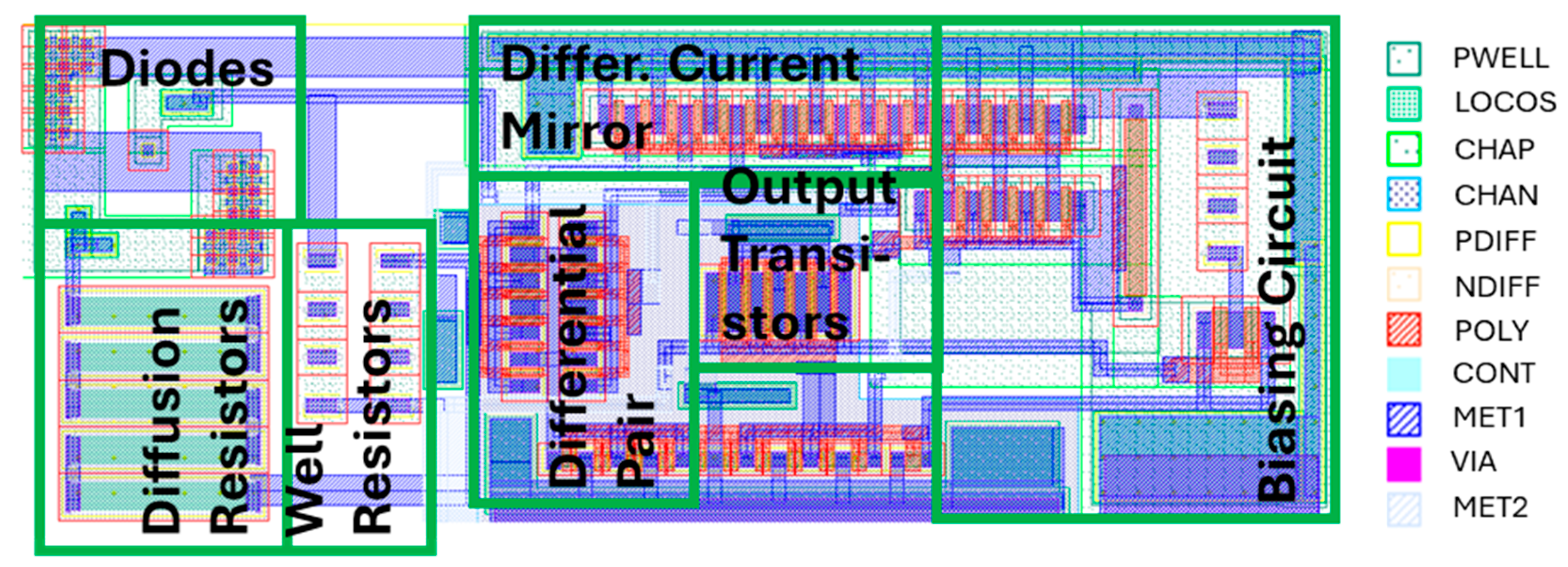 Electronics 14 04947 g015