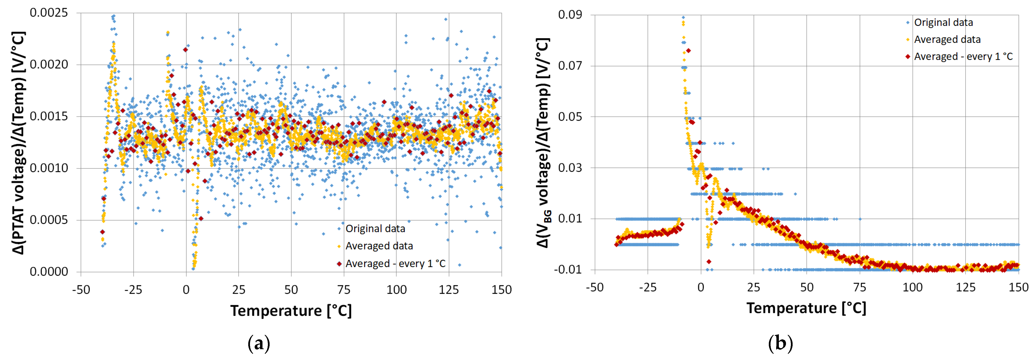 Electronics 14 04947 g016a