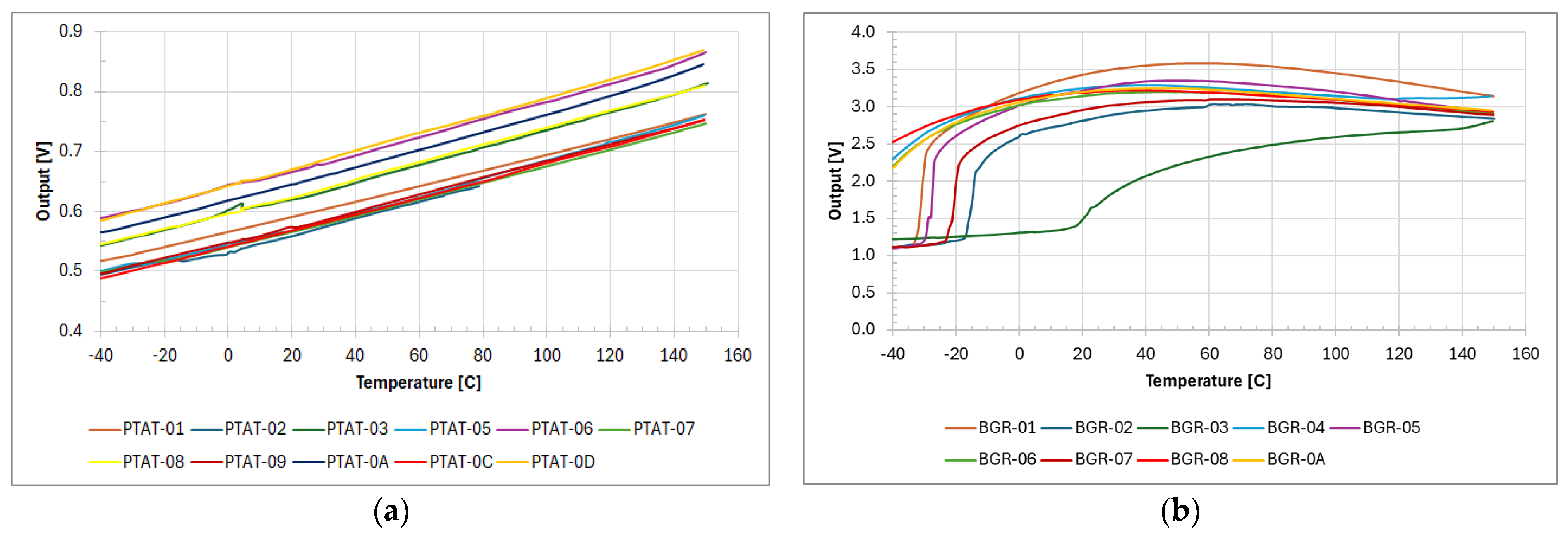 Electronics 14 04947 g017