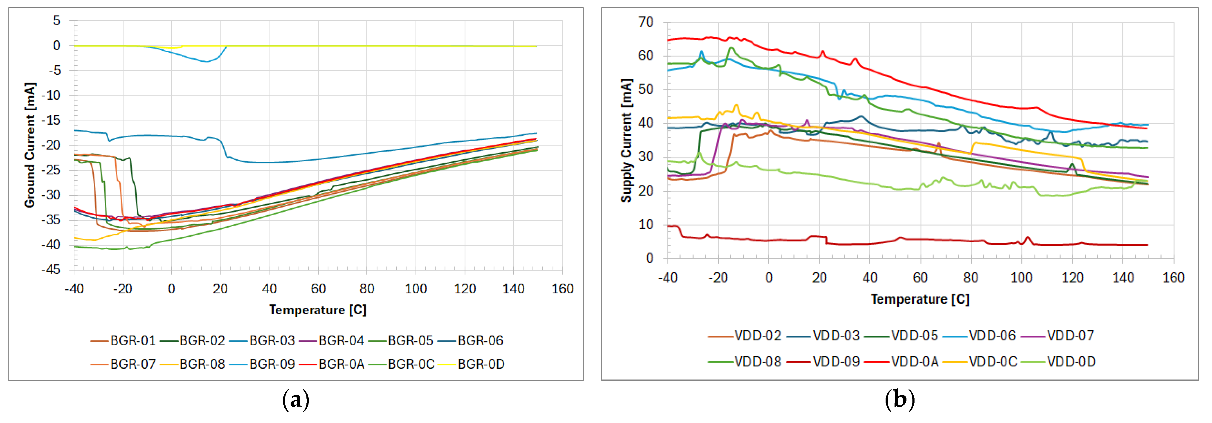 Electronics 14 04947 g018
