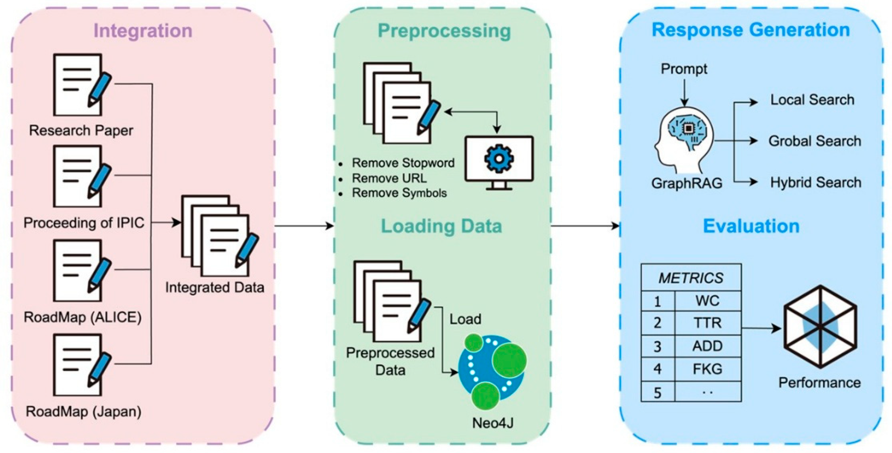 Electronics 14 04948 g002