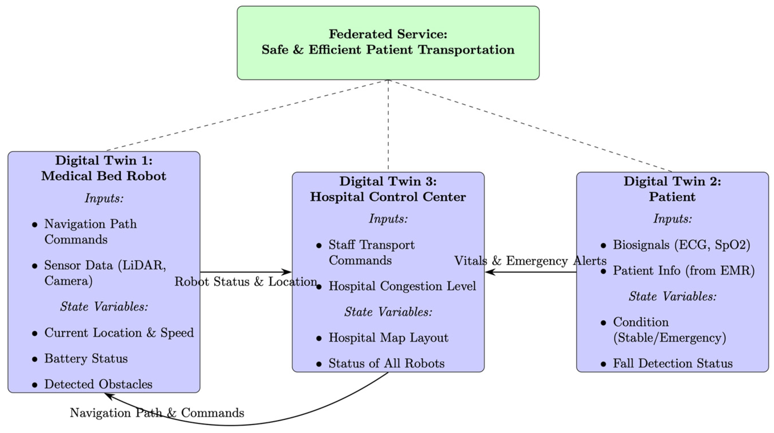Electronics 14 04954 g003