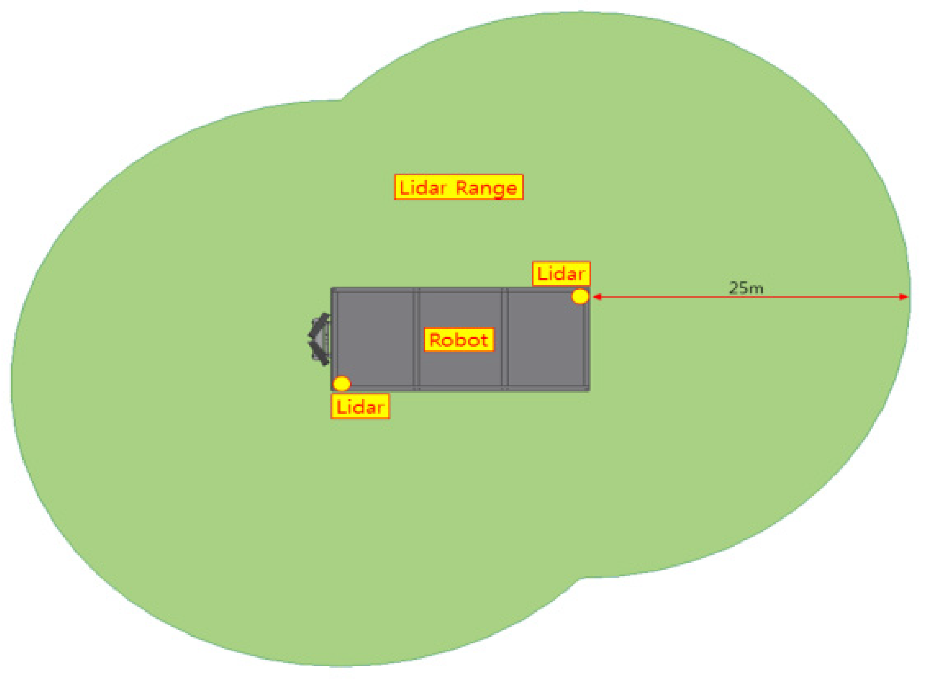 Electronics 14 04954 g009a