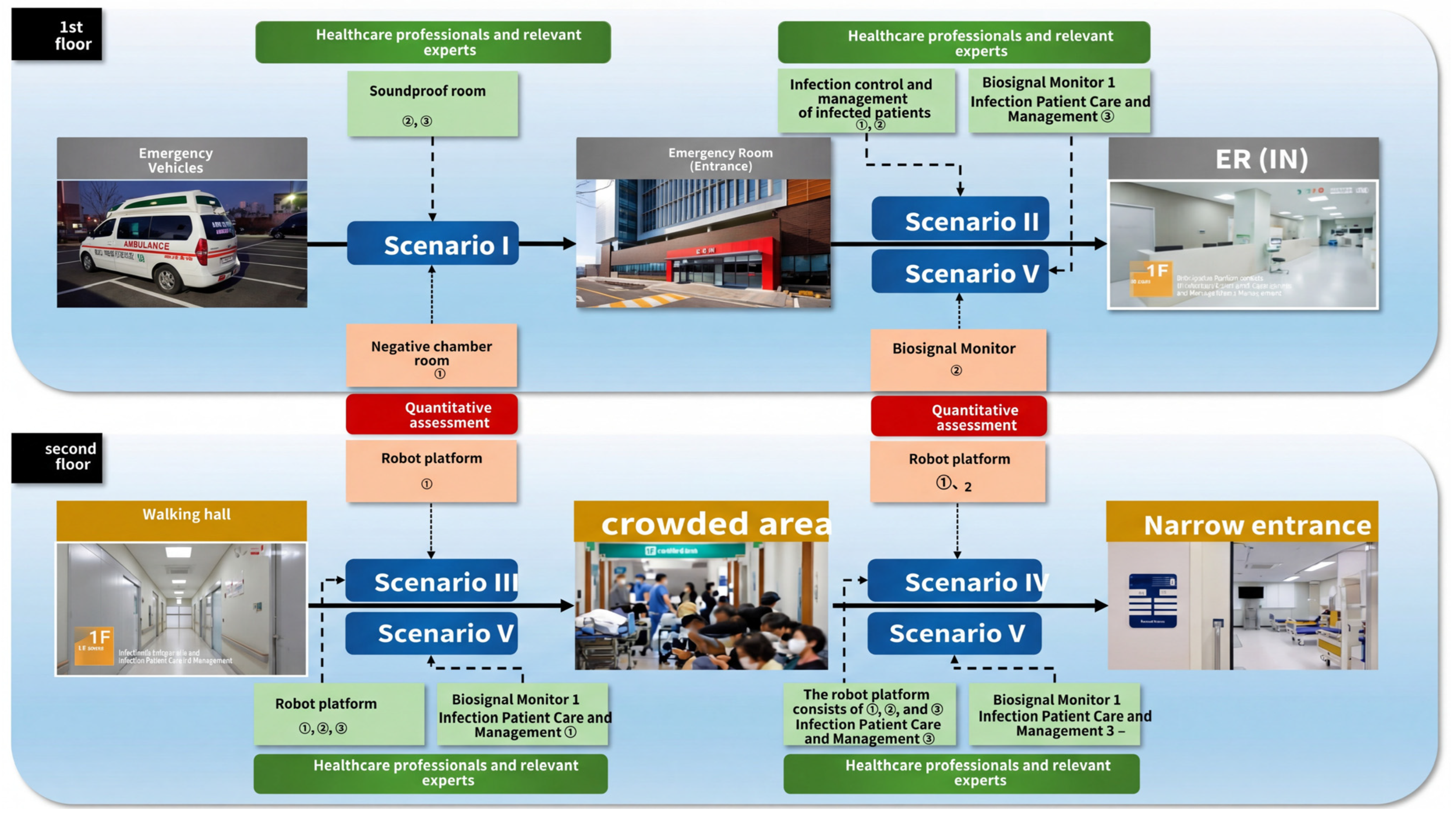 Electronics 14 04954 g014