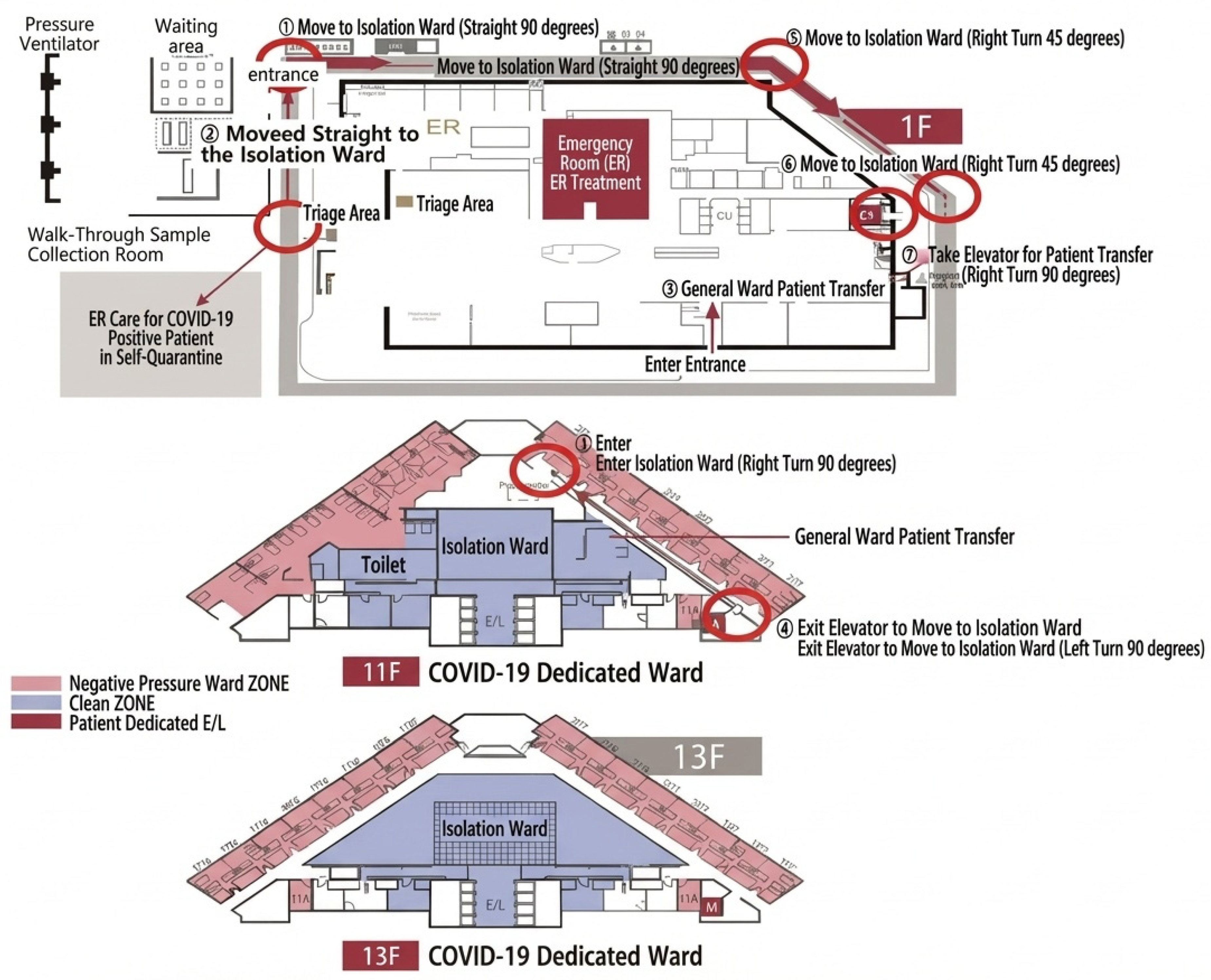 Electronics 14 04954 g015