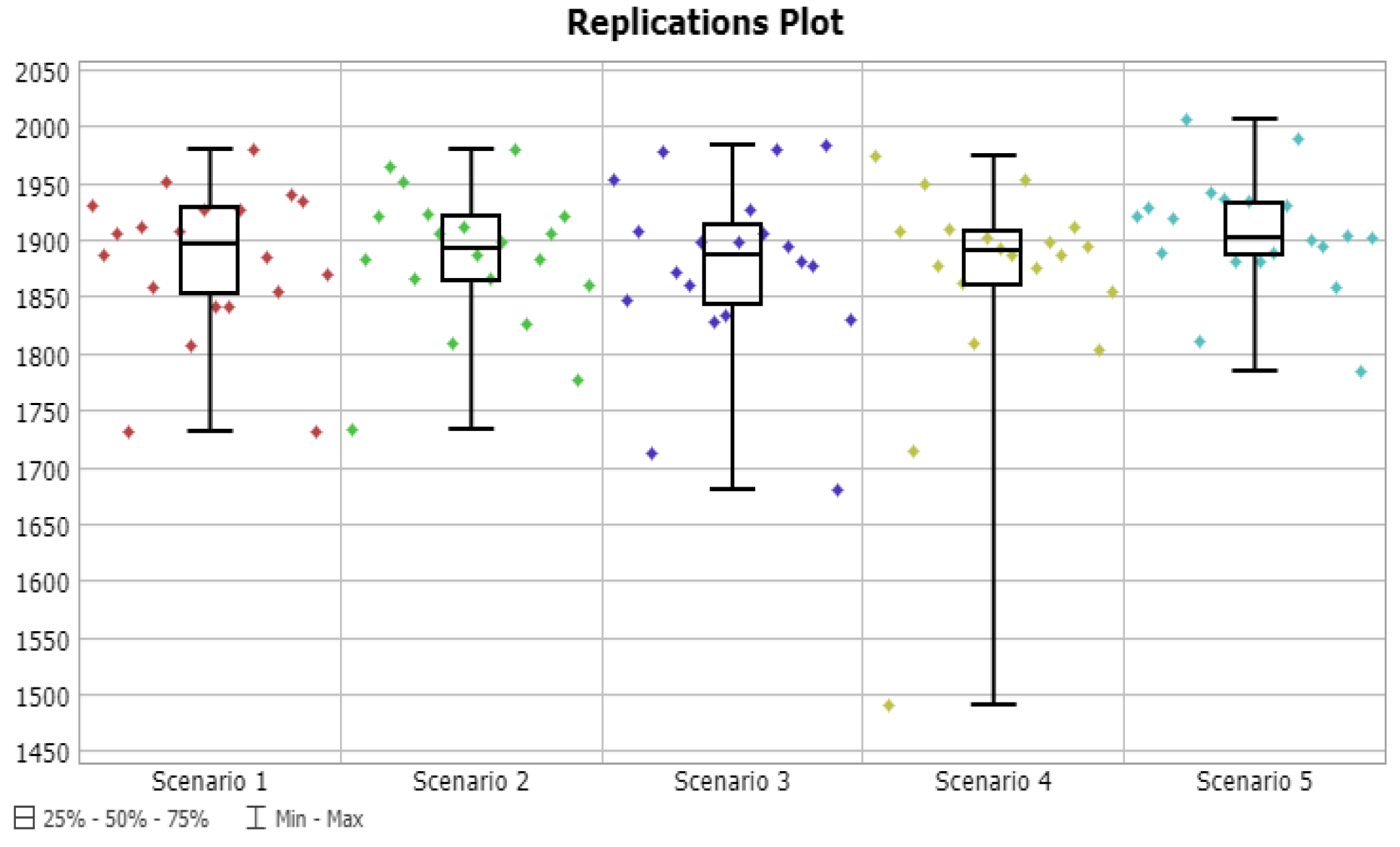 Electronics 14 04954 g019