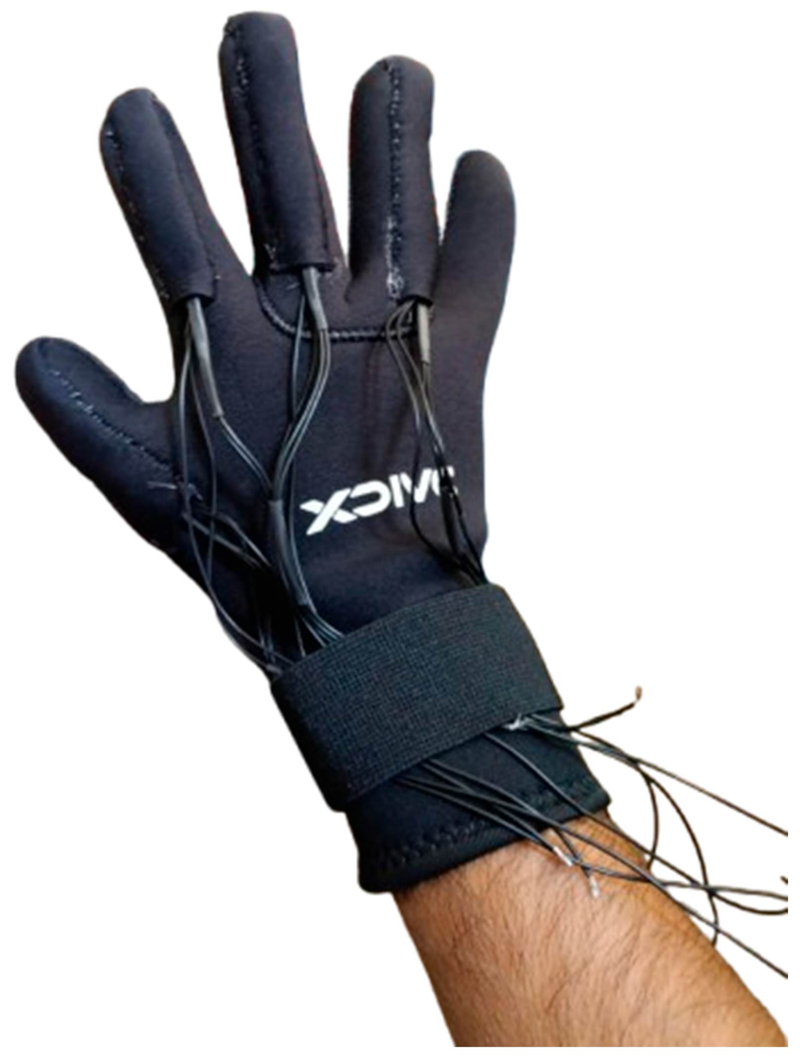 Electronics 14 04964 g006