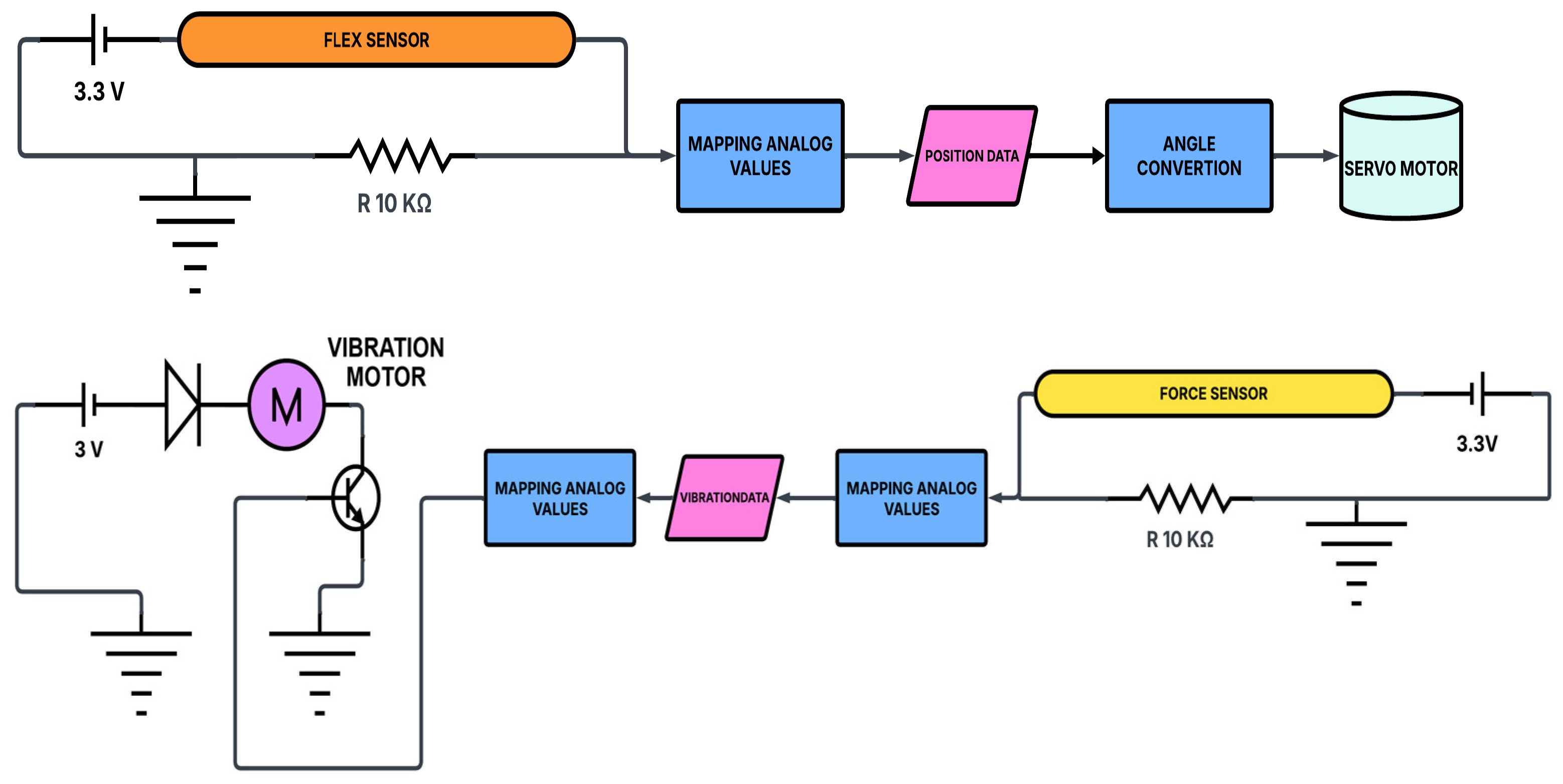 Electronics 14 04964 g007