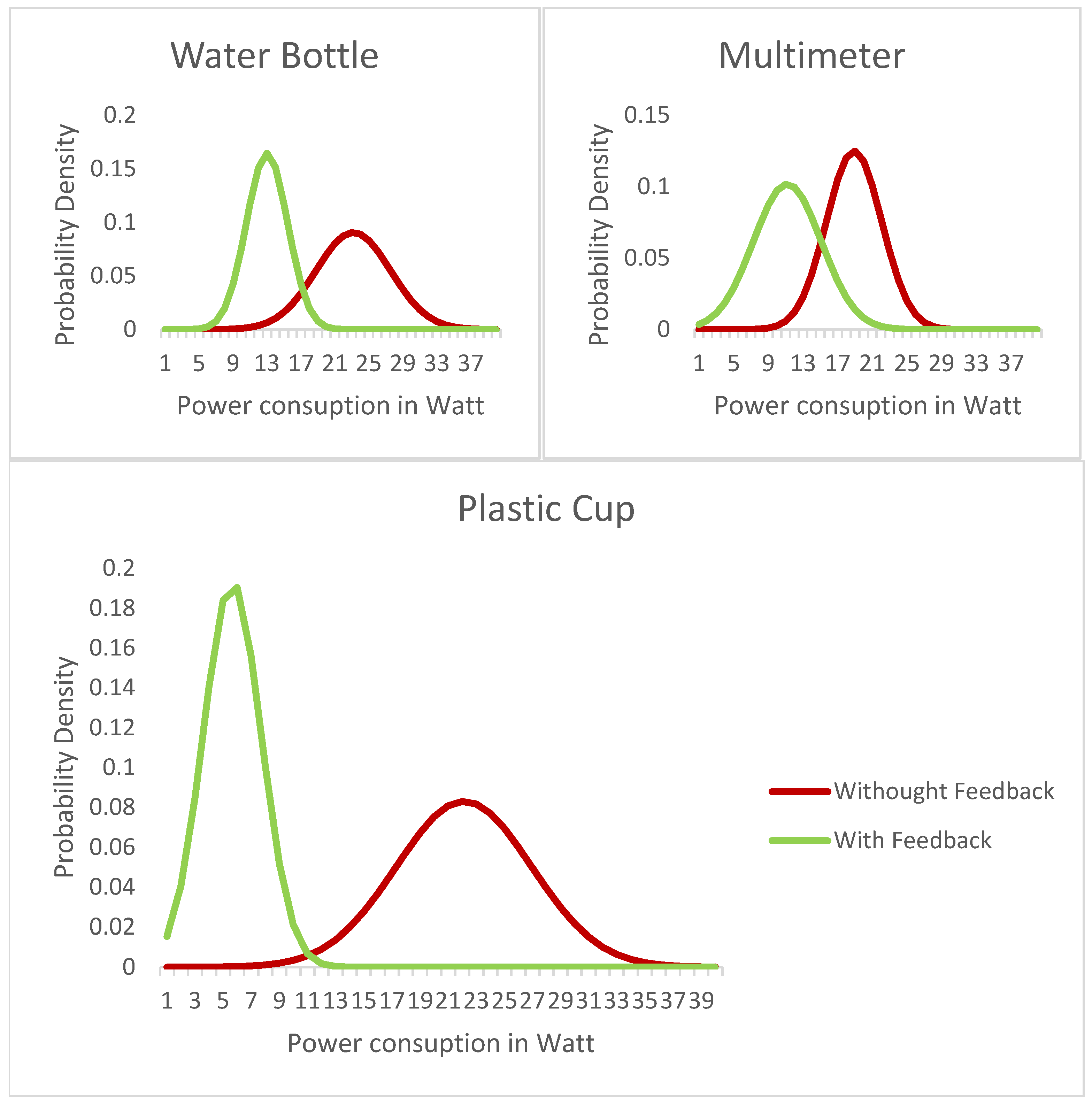 Electronics 14 04964 g011