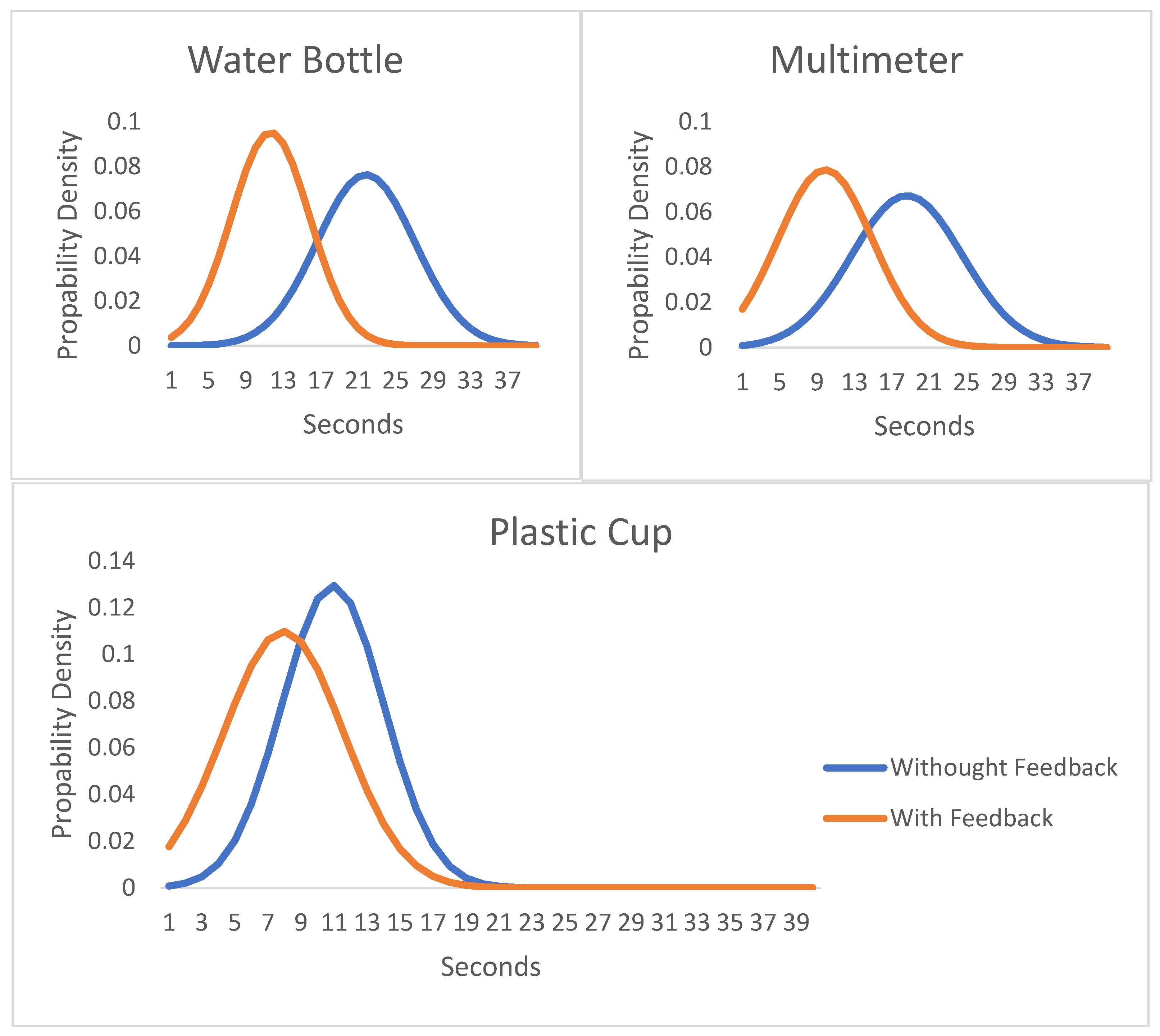 Electronics 14 04964 g012