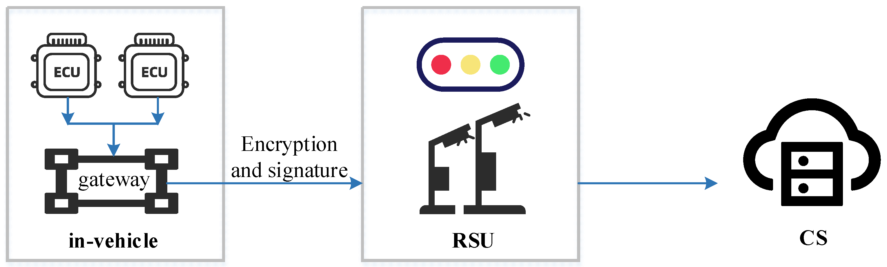 Electronics 14 04973 g001 Electronics 14 04973 g001