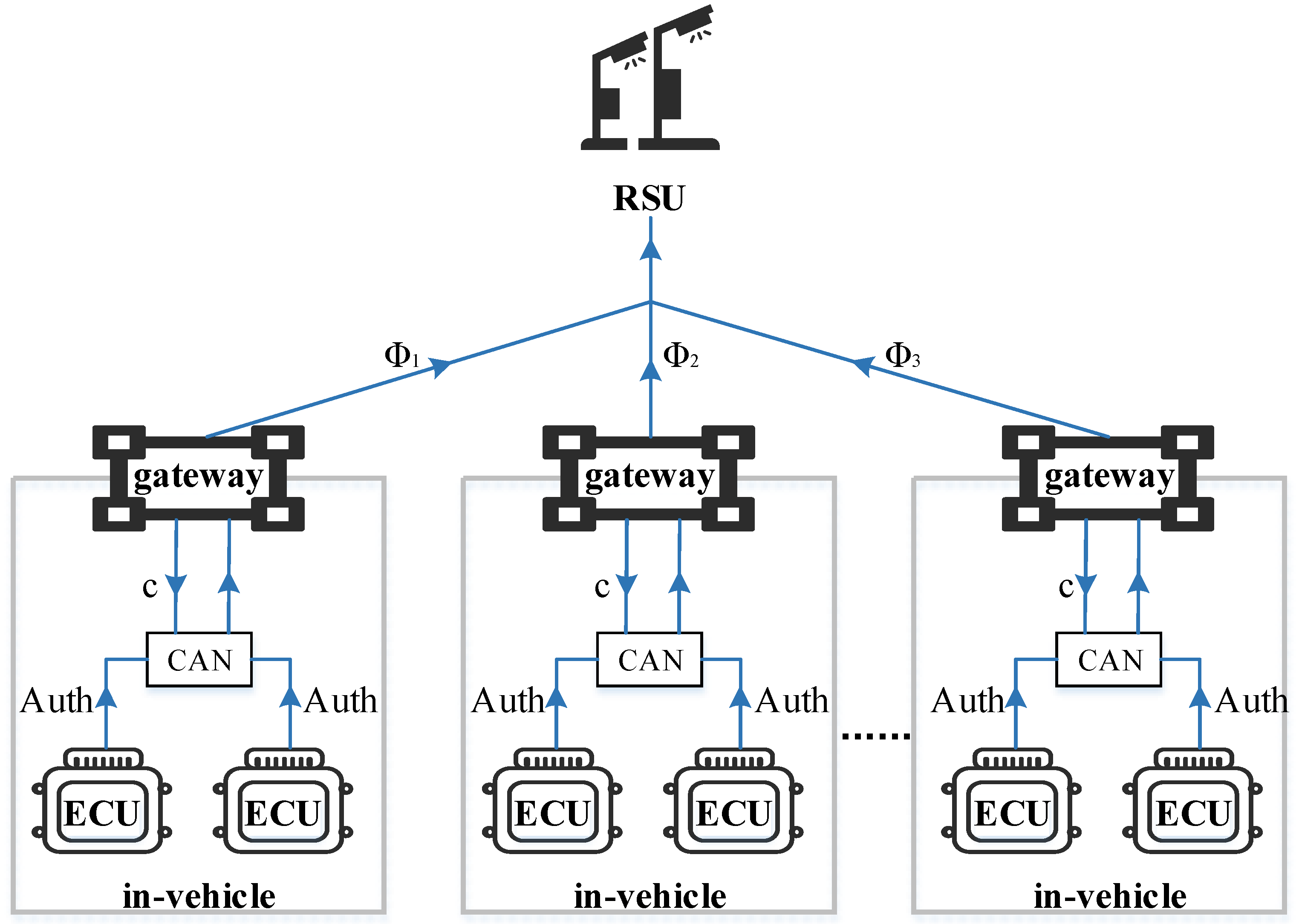 Electronics 14 04973 g002 Electronics 14 04973 g002