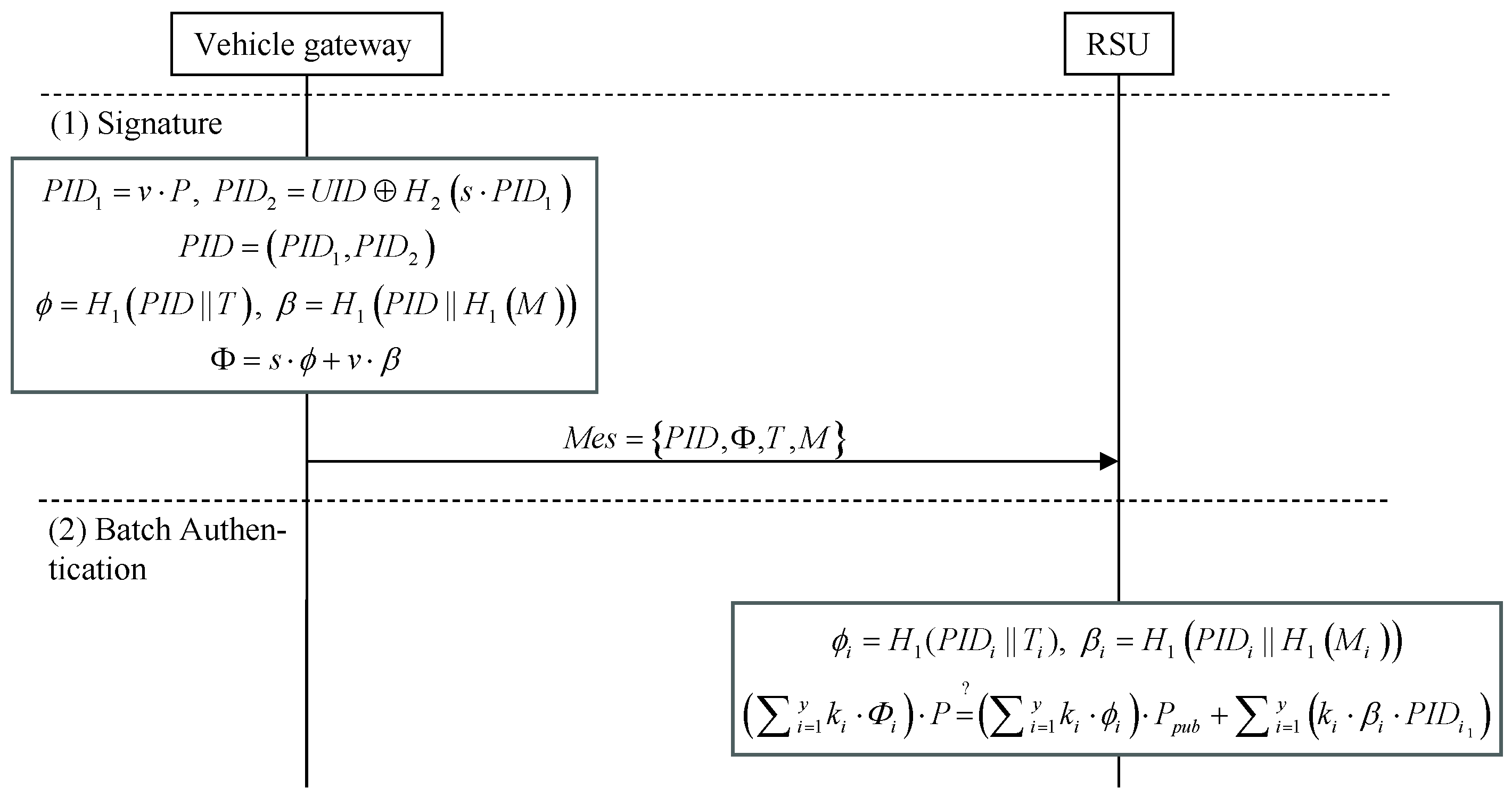 Electronics 14 04973 g005 Electronics 14 04973 g005