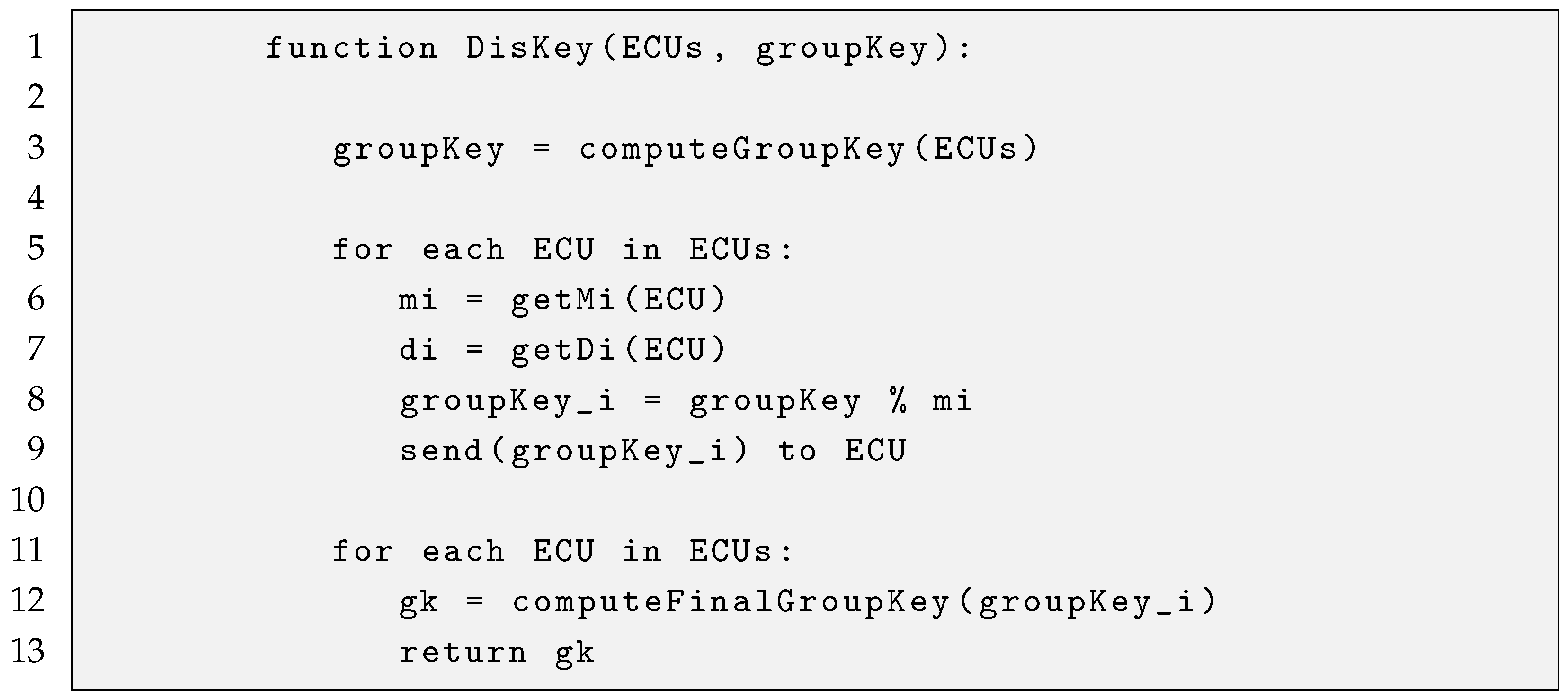 Electronics 14 04973 i002 Electronics 14 04973 i002