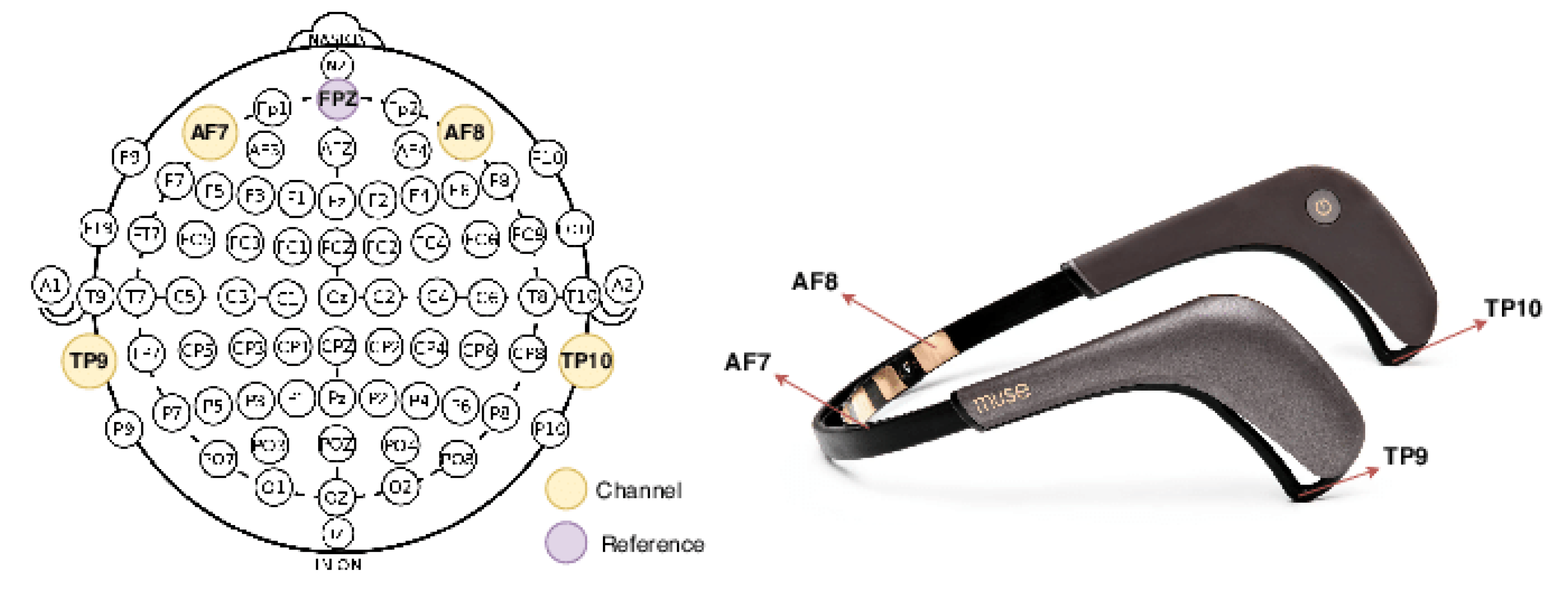 Electronics 14 04974 g001