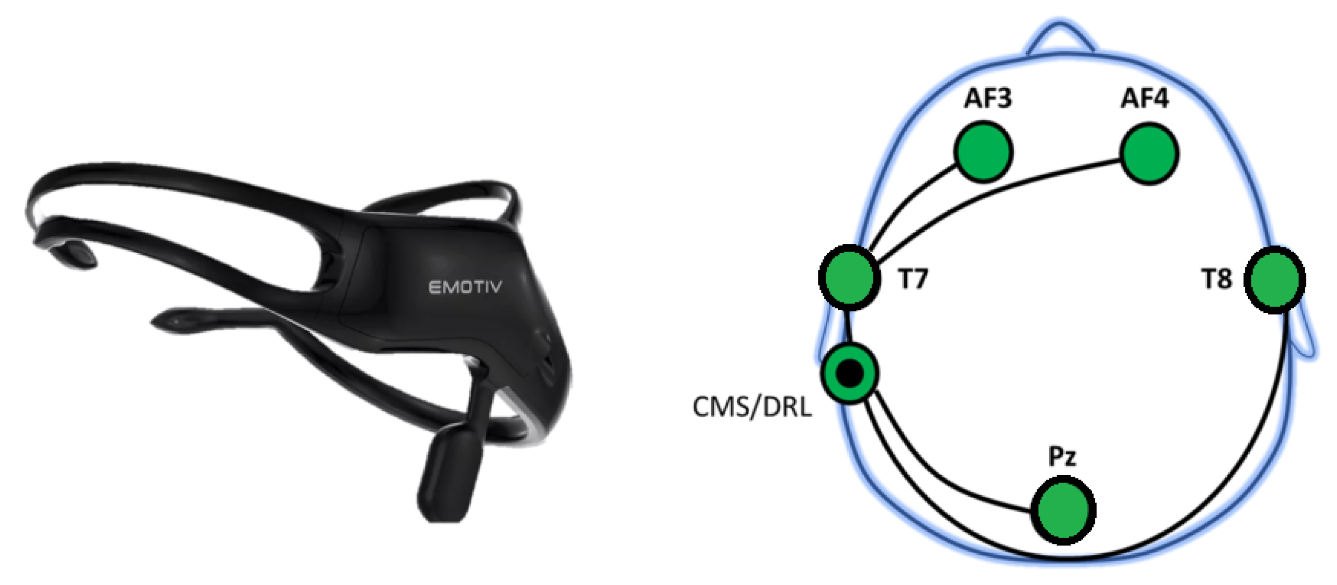 Electronics 14 04974 g002