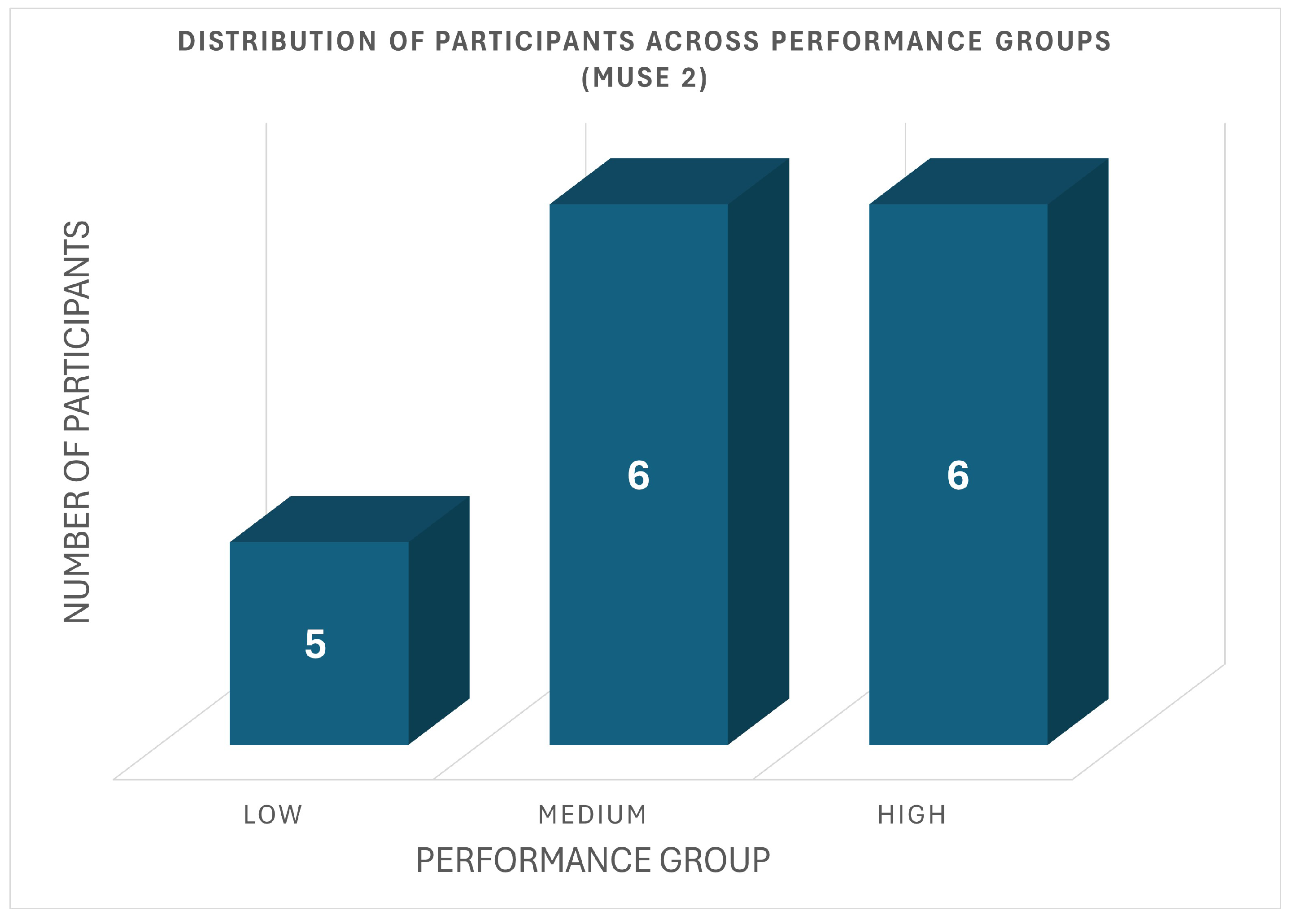 Electronics 14 04974 g004