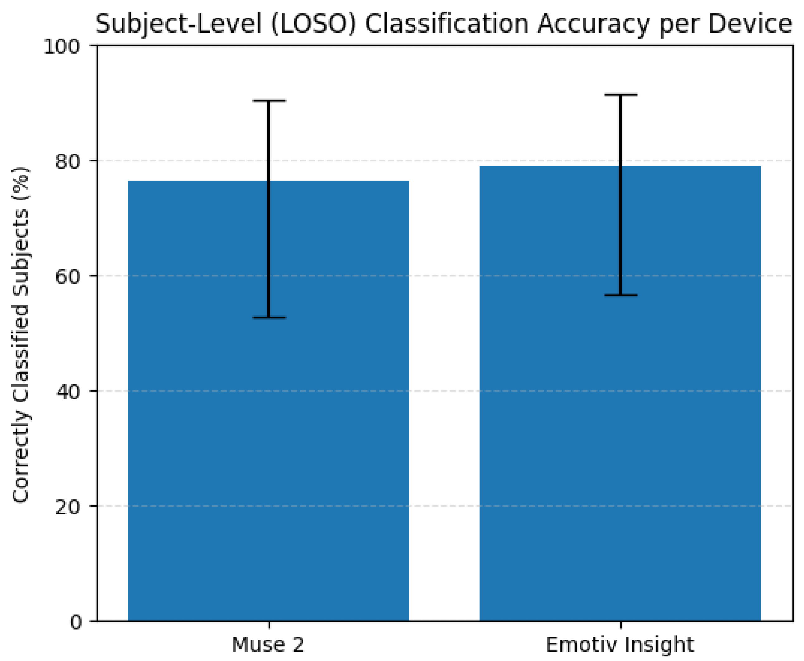 Electronics 14 04974 g013