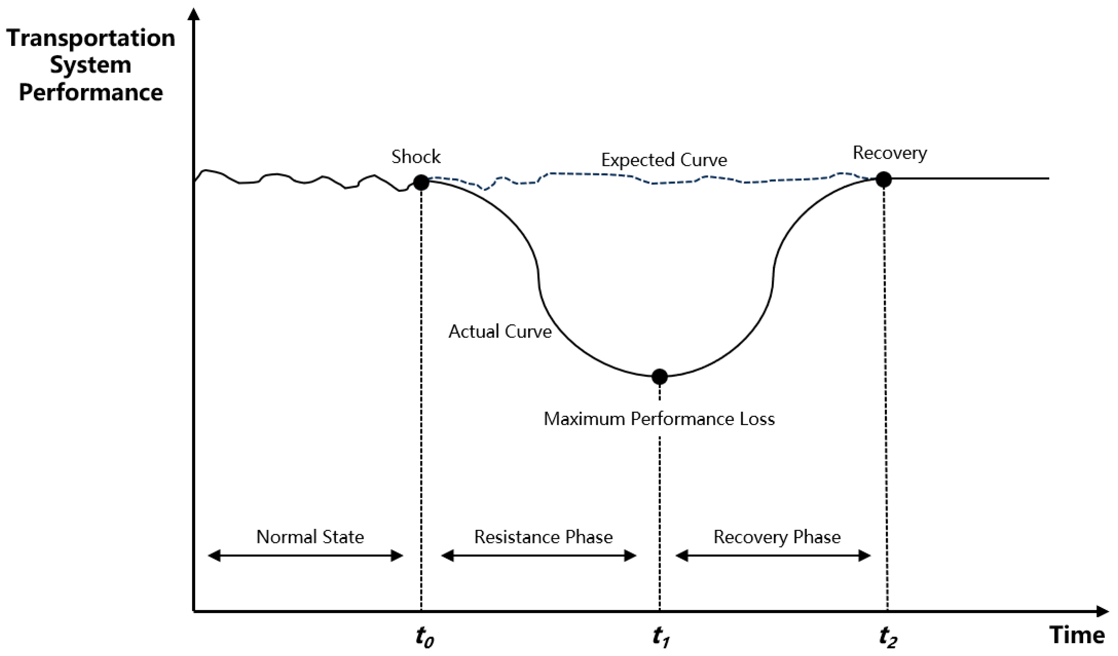 Electronics 15 00002 g001