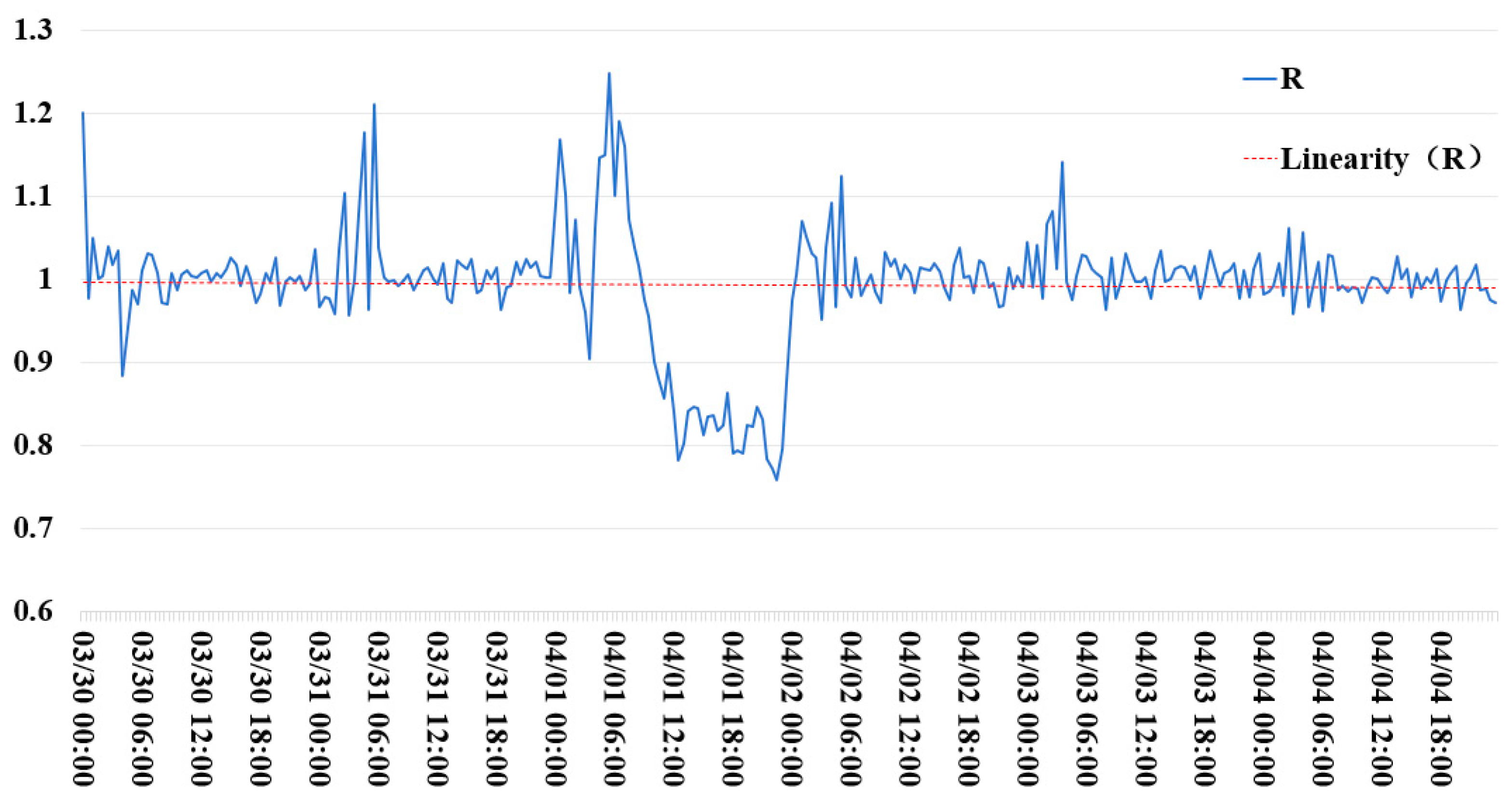 Electronics 15 00002 g007