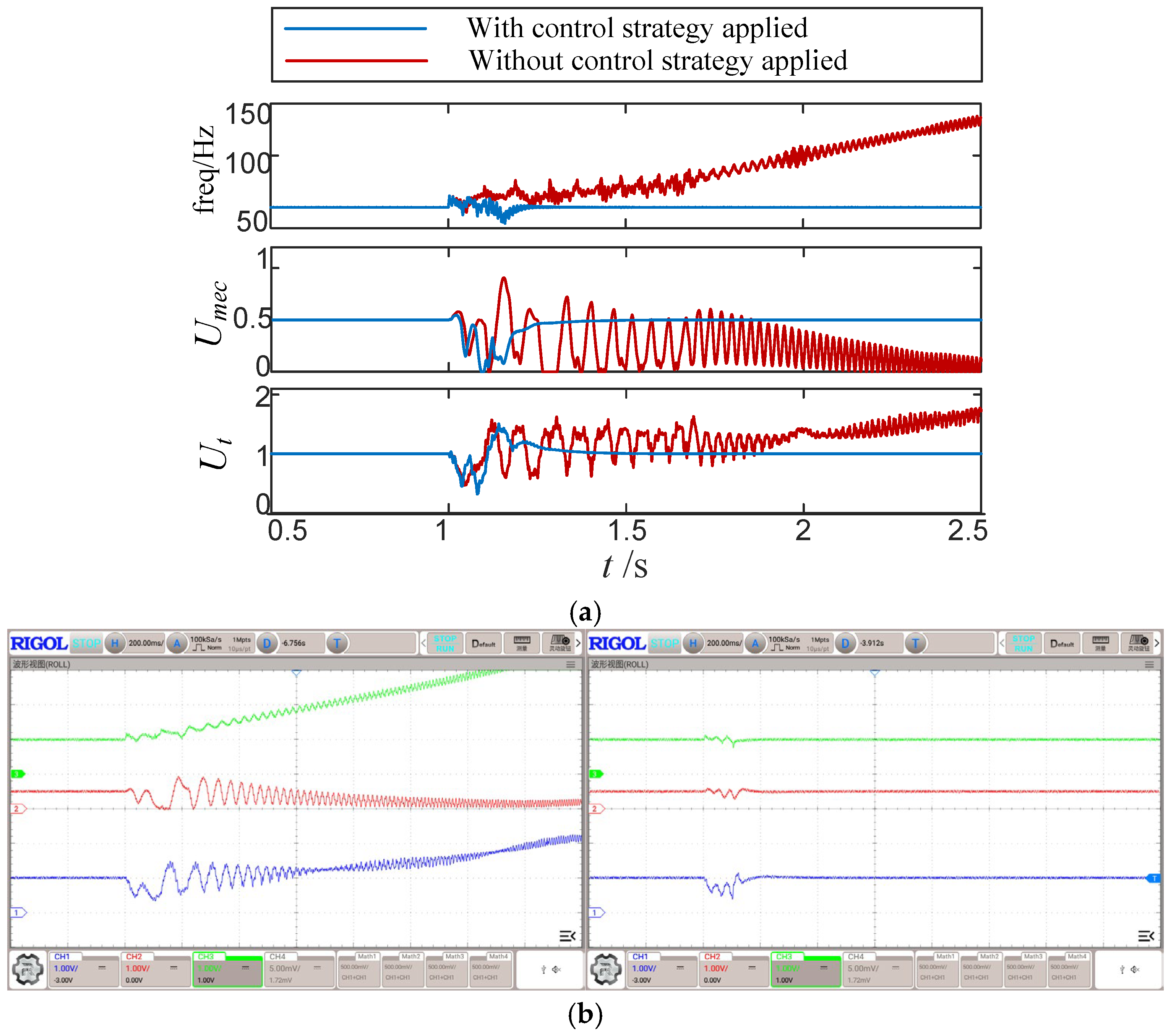 Electronics 15 00003 g011
