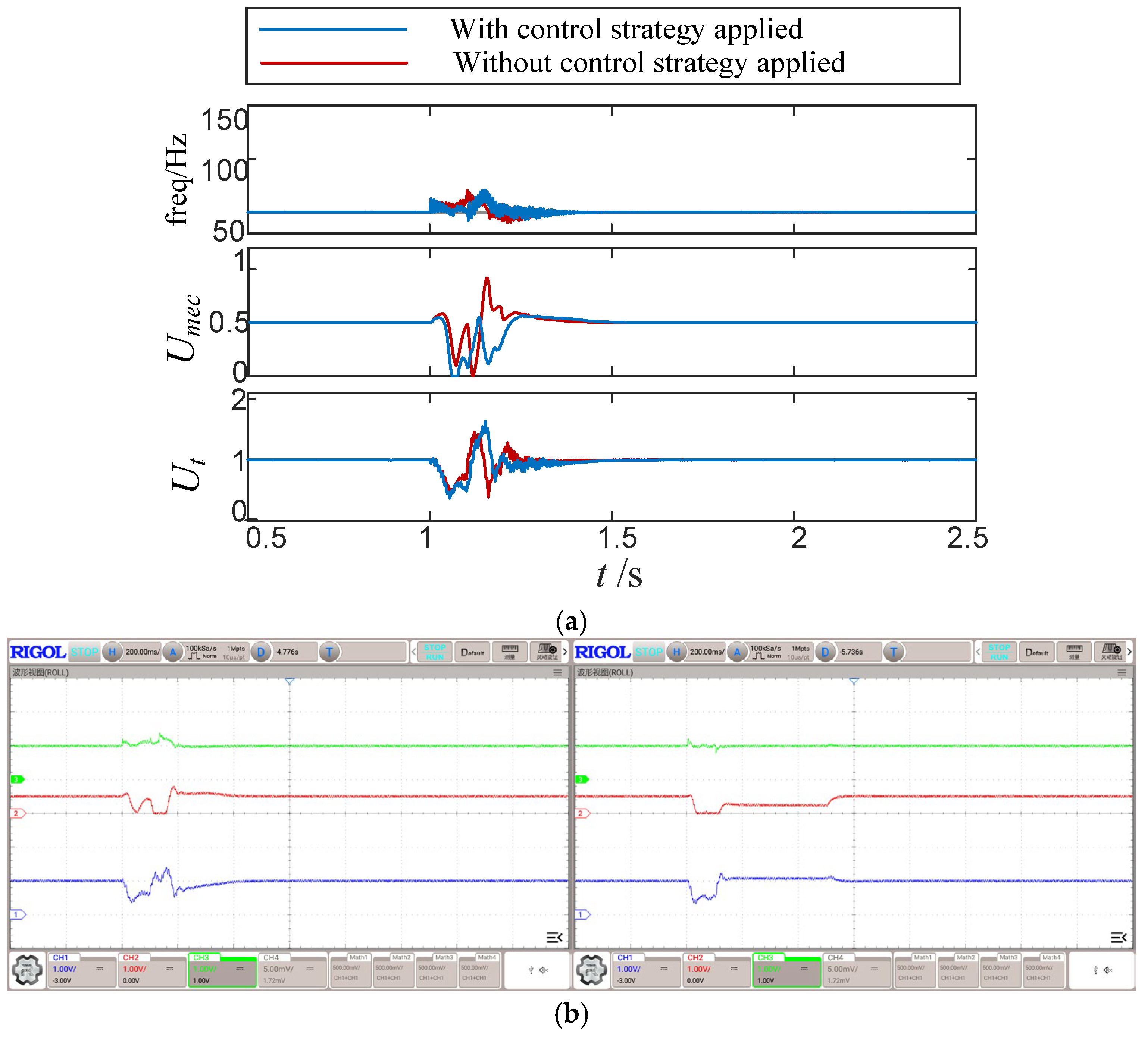Electronics 15 00003 g012