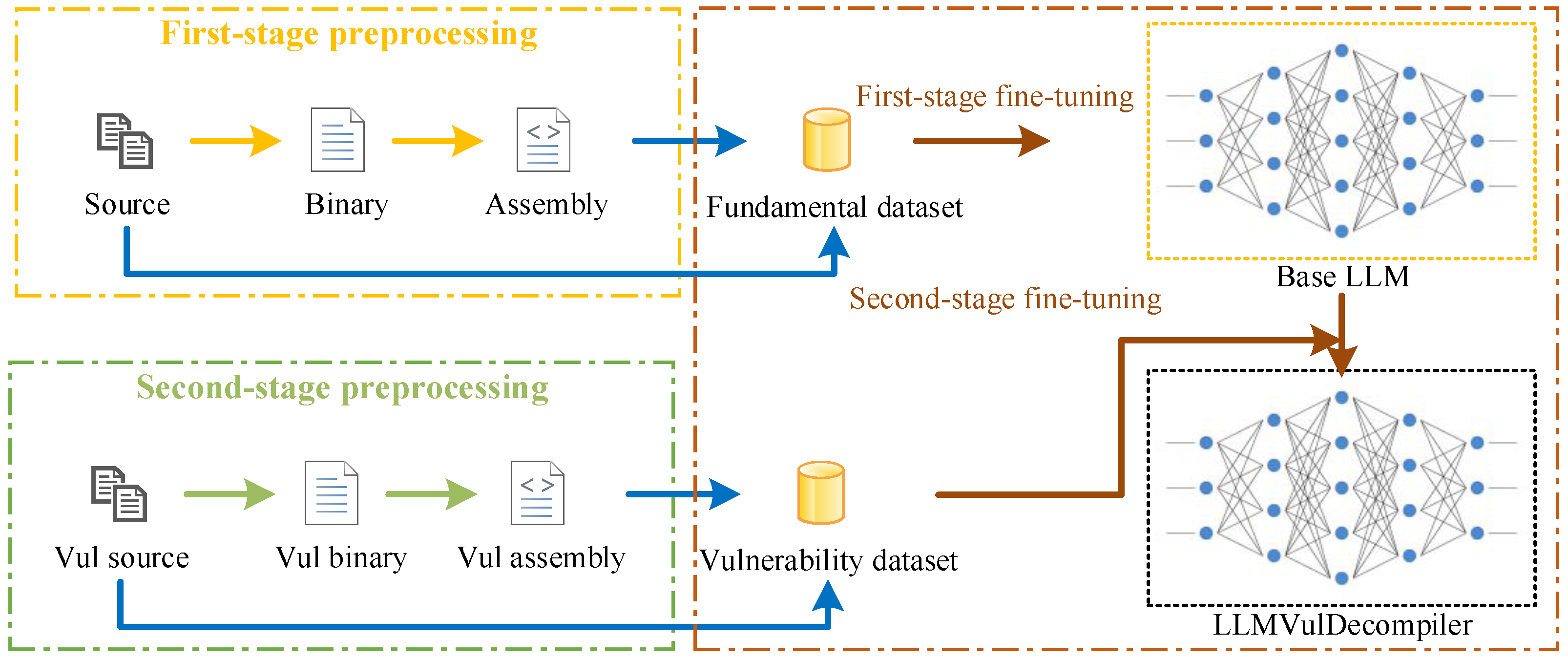 Electronics 15 00008 g002